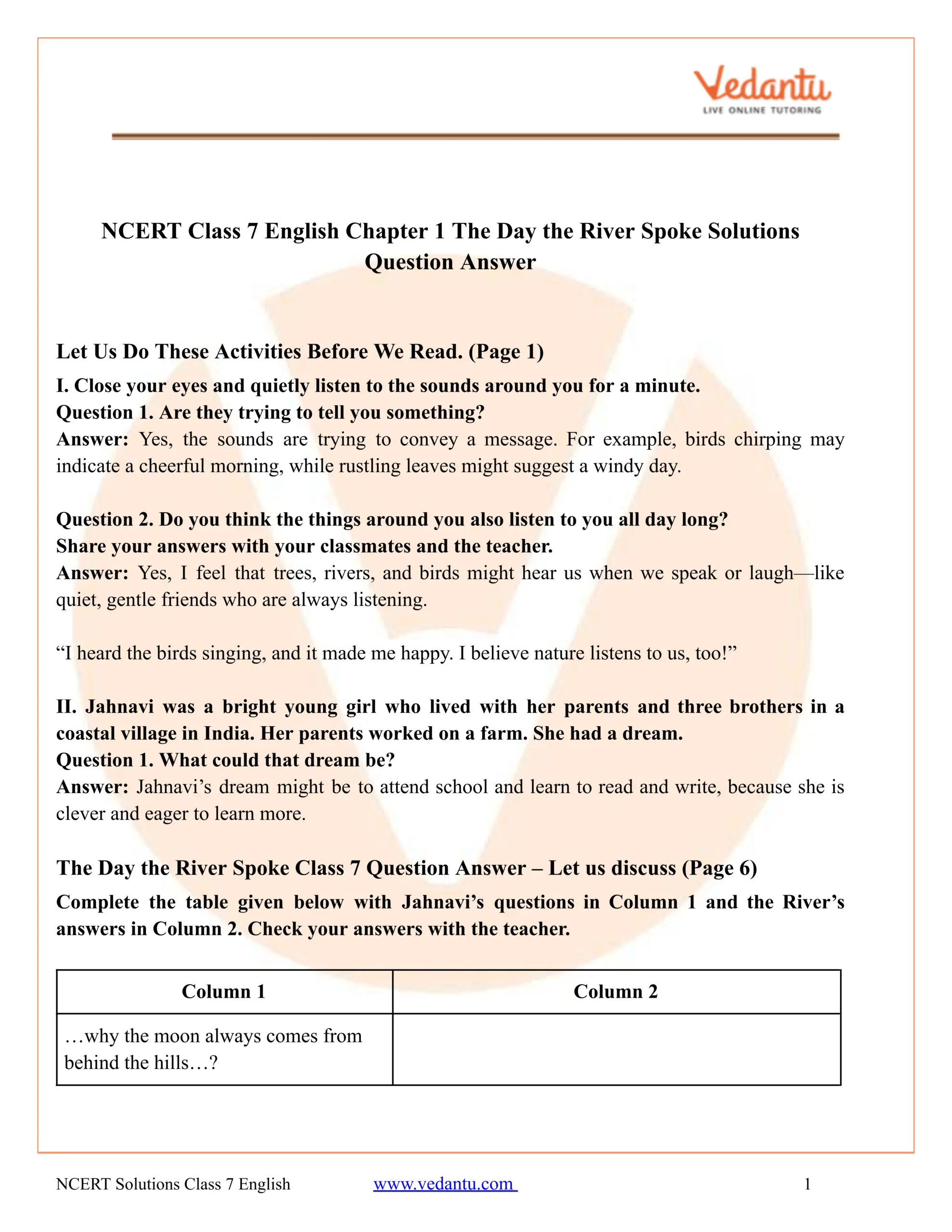 NCERT Solutions Class 7 English Chapter 1 The Day The River Spoke PDF