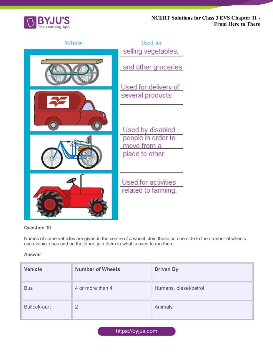NCERT Solutions For Class 3 EVS Chapter 11 From Here To There