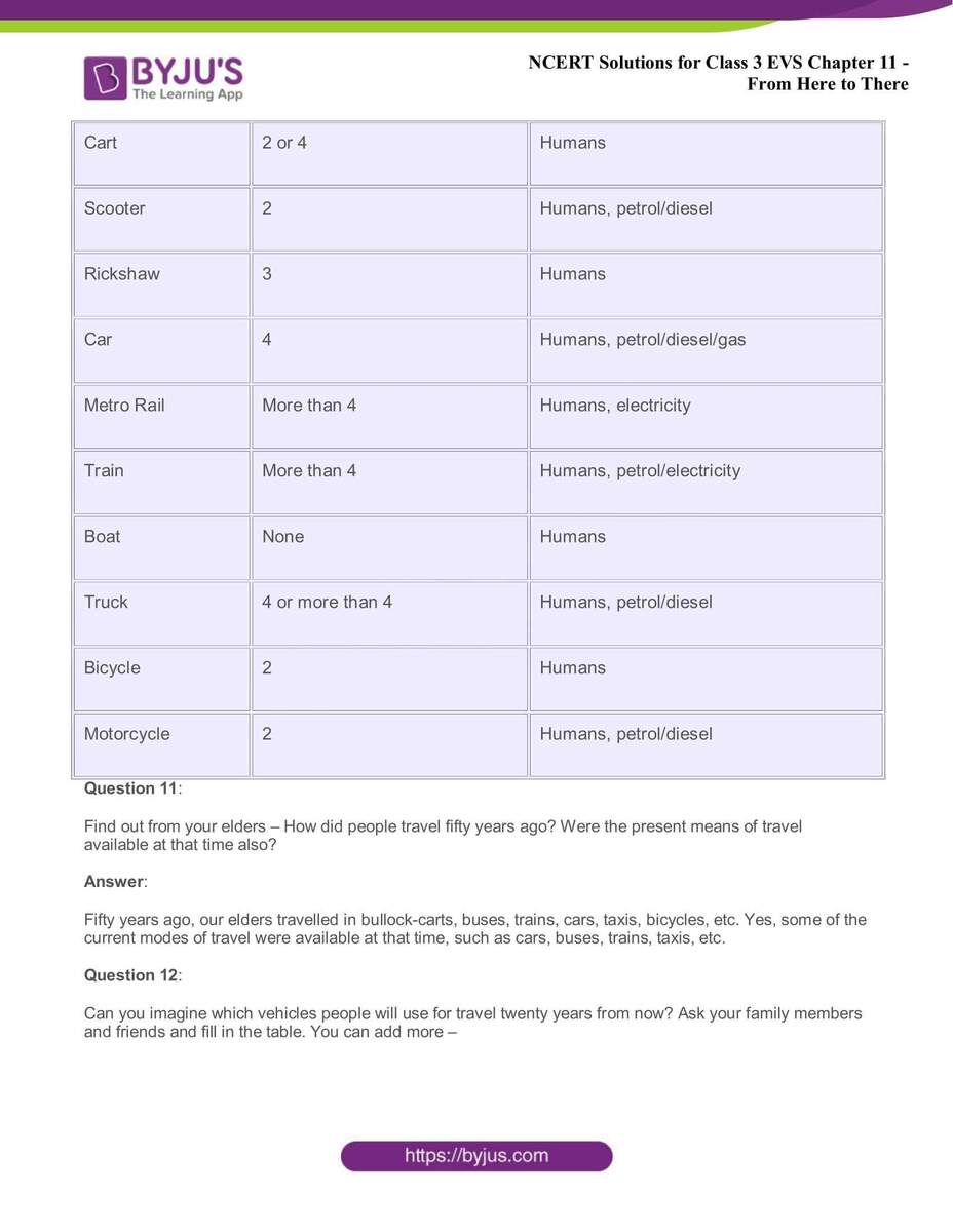 NCERT Solutions For Class 3 EVS Chapter 11 From Here To There