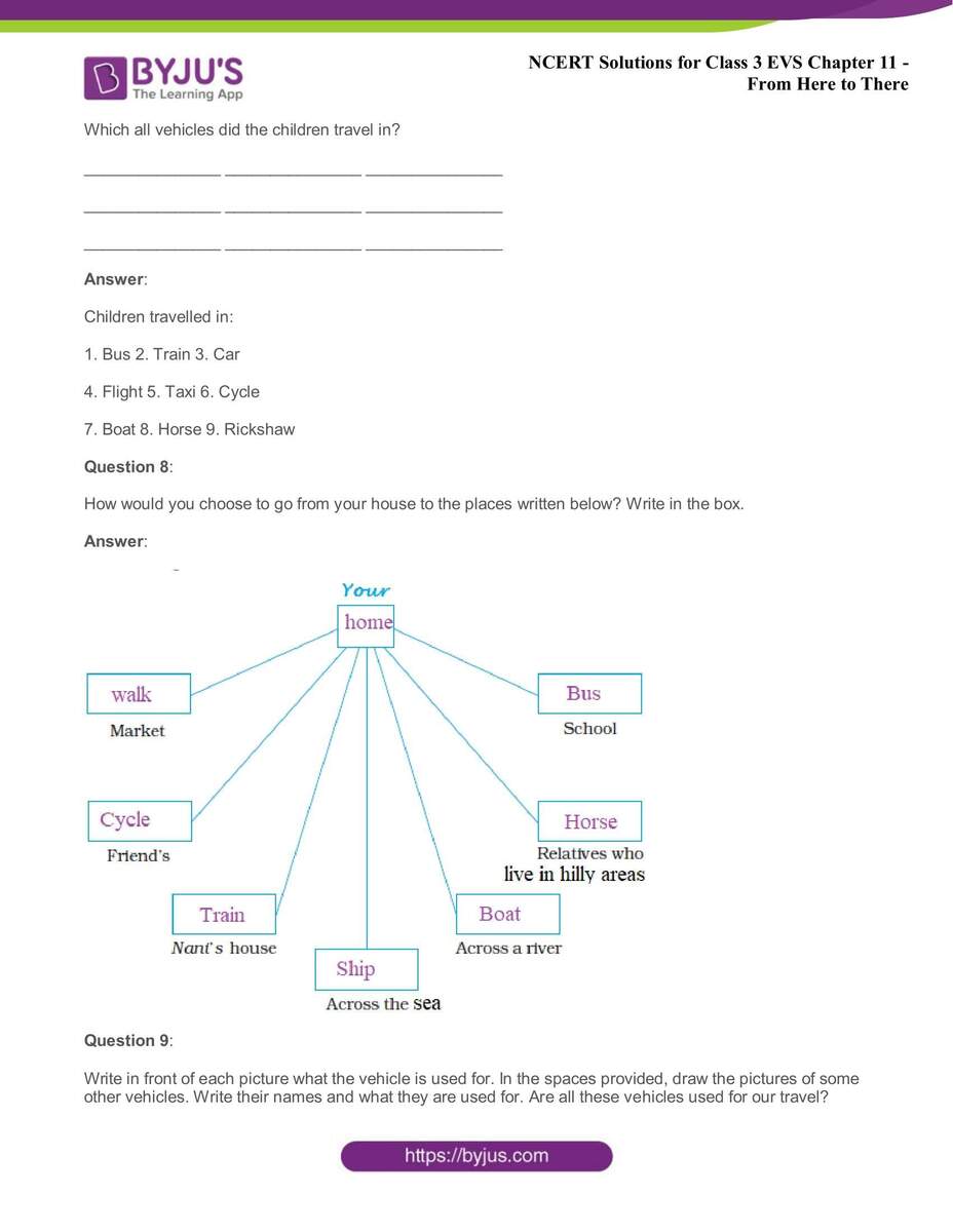 NCERT Solutions For Class 3 EVS Chapter 11 From Here To There