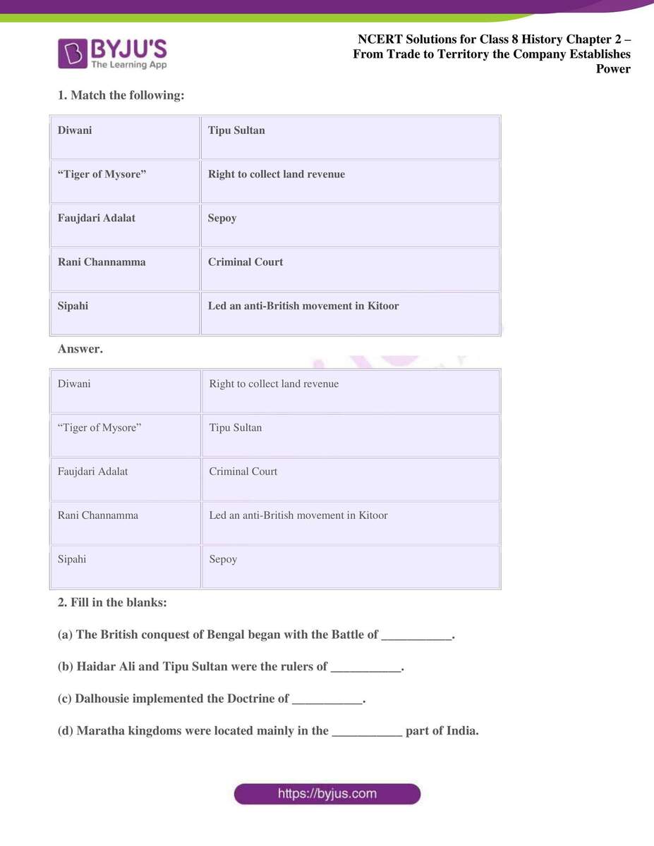 NCERT Solutions For Class 8 History Social Science Chapter 2 From Trade To Territory The Company Establishes Power NCERT Solutions For Class 8 History Social Science Chapter 2 From Trade To Territory The Company Establishes Power