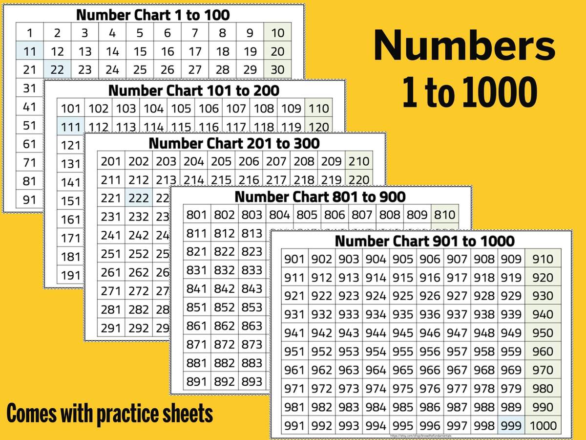 Number Chart 1 1000 Numbers 1 To 1000 Chart Thousands Chart By 10 S Hundred Chart Printable Worksheet Homeschool Kindergarten Etsy Sweden Number Chart 1 1000 Numbers 1 To 1000 Chart Thousands Chart By 10 S Hundred Chart Printable Worksheet Homeschool Kindergarten Etsy Sweden