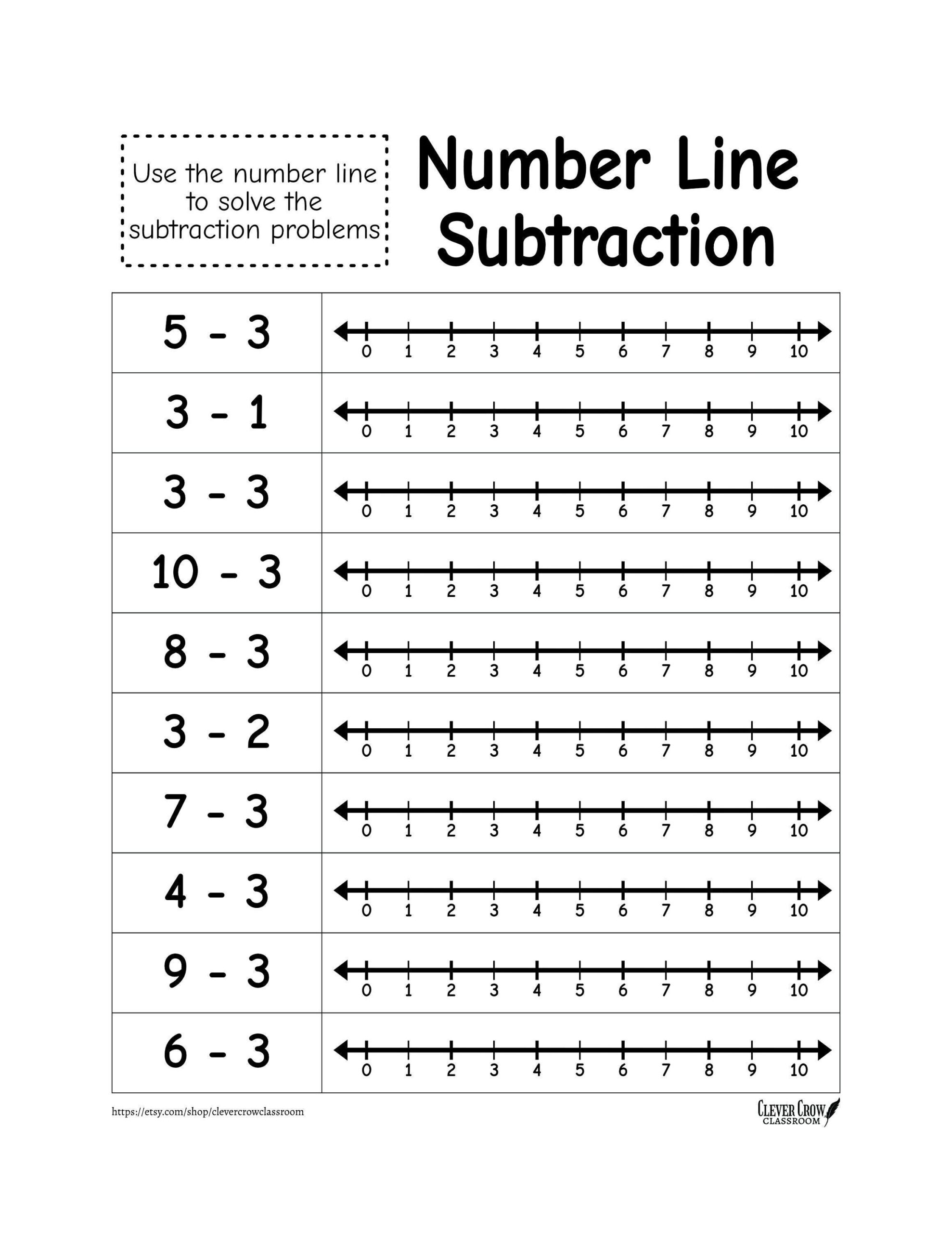 Number Line Subtraction Numbers 1 10 10 Printable Worksheets Preschool 1st Grade Math Etsy