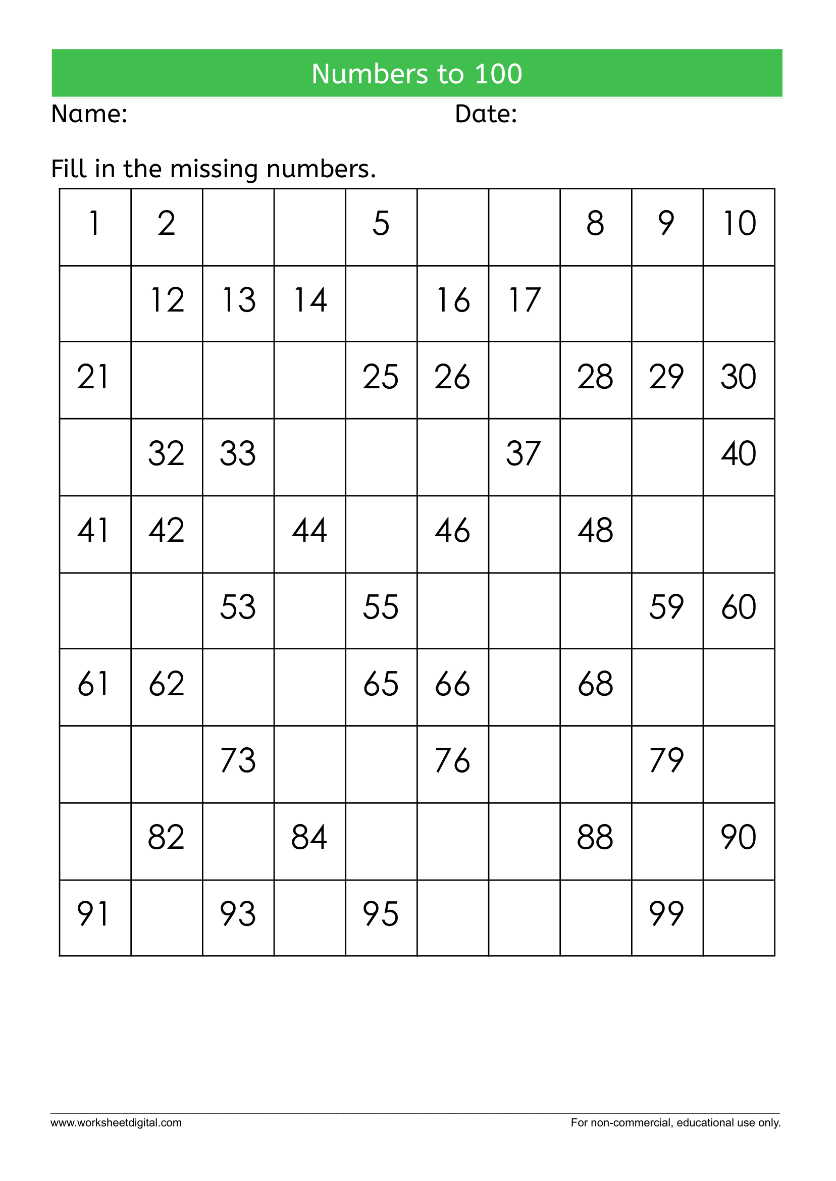 Numbers To 100 Essential Counting Skills For Kids