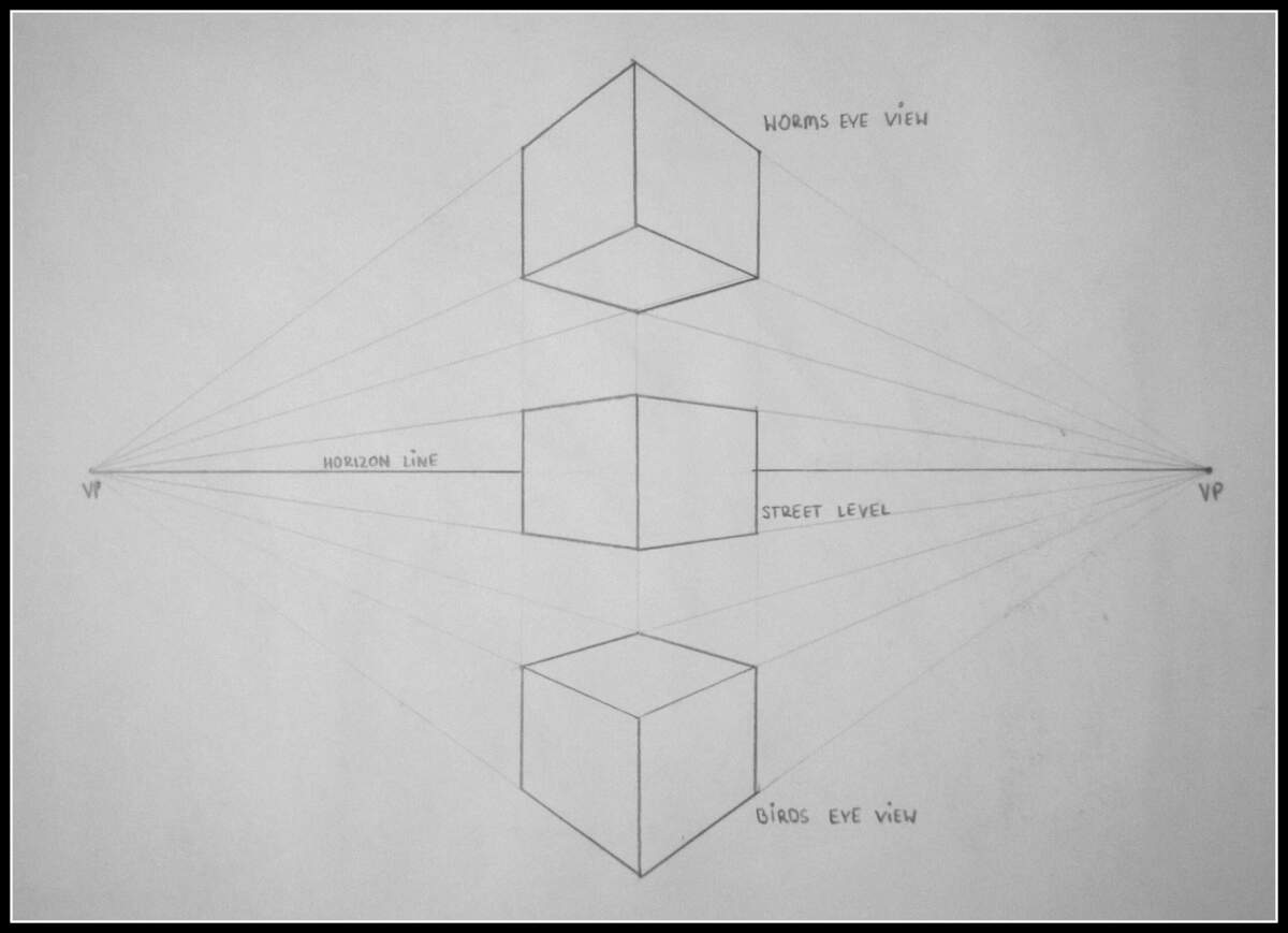One Point Perspective First Visual Design Class Week 1 Gamesartworld