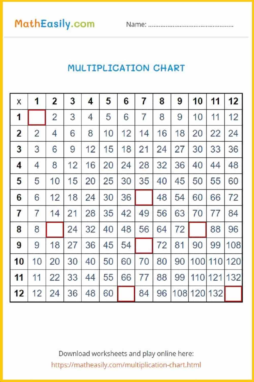 Online Multiplication Chart Printable Multiplication Square Paste The Missing Numbers School Vector Illustration With Colorful Cubes Multiplication Table Poster For Kids Education Stock Vector Image Art Alamy