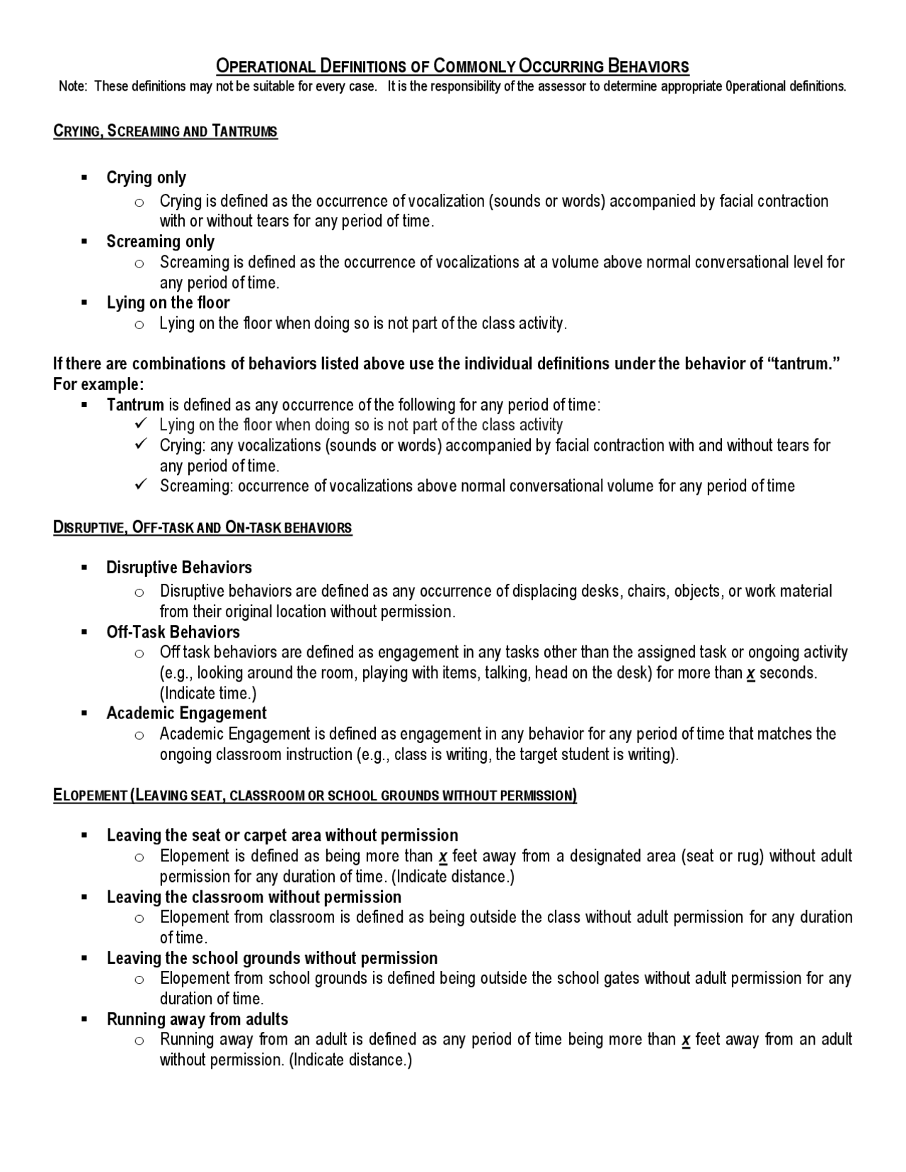 Operational Definitions Of Commonly Occurring Behaviors Schemes And Mind Maps Operational Research Docsity