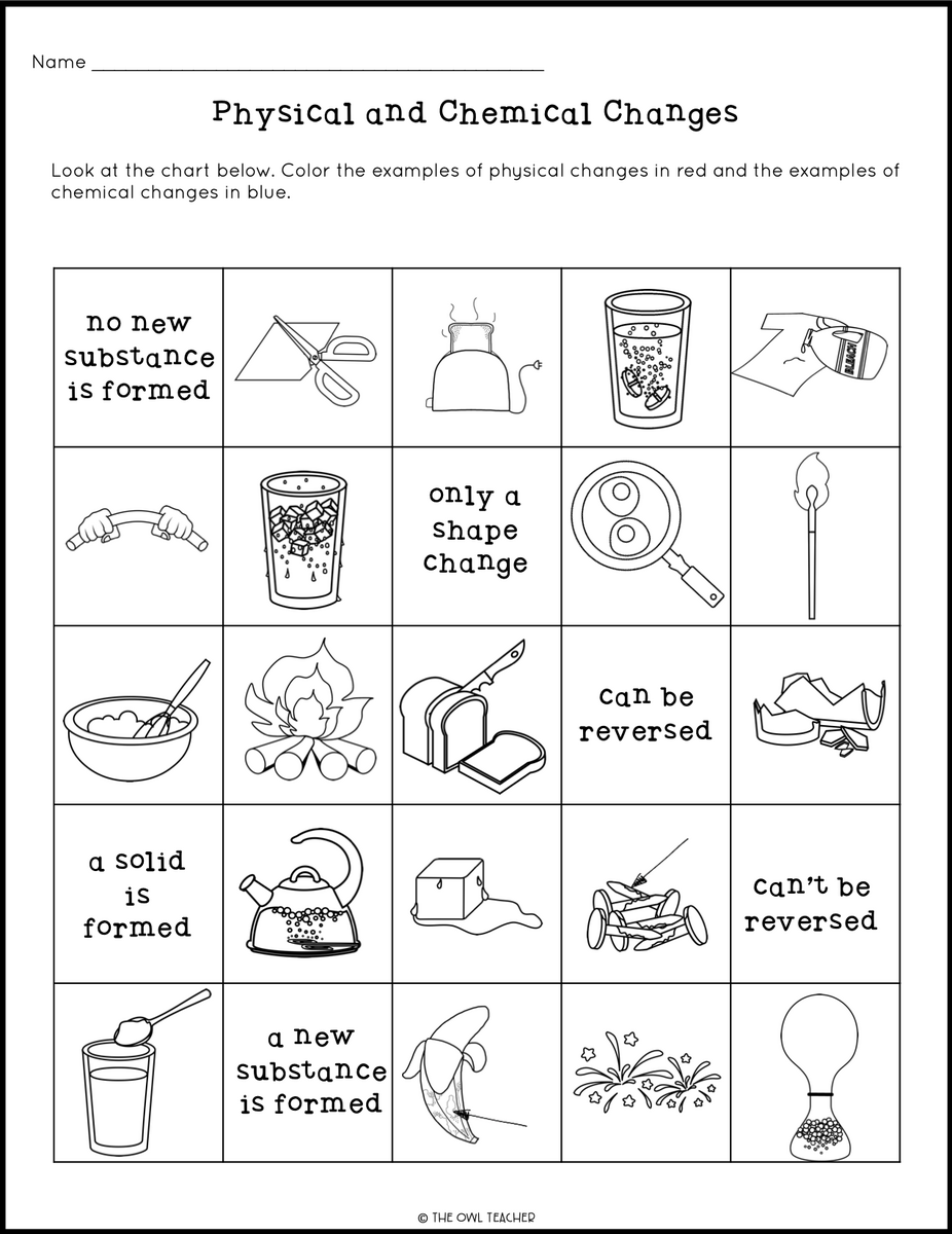 Physical And Chemical Changes Learning About Science Level Is Worksheets Library