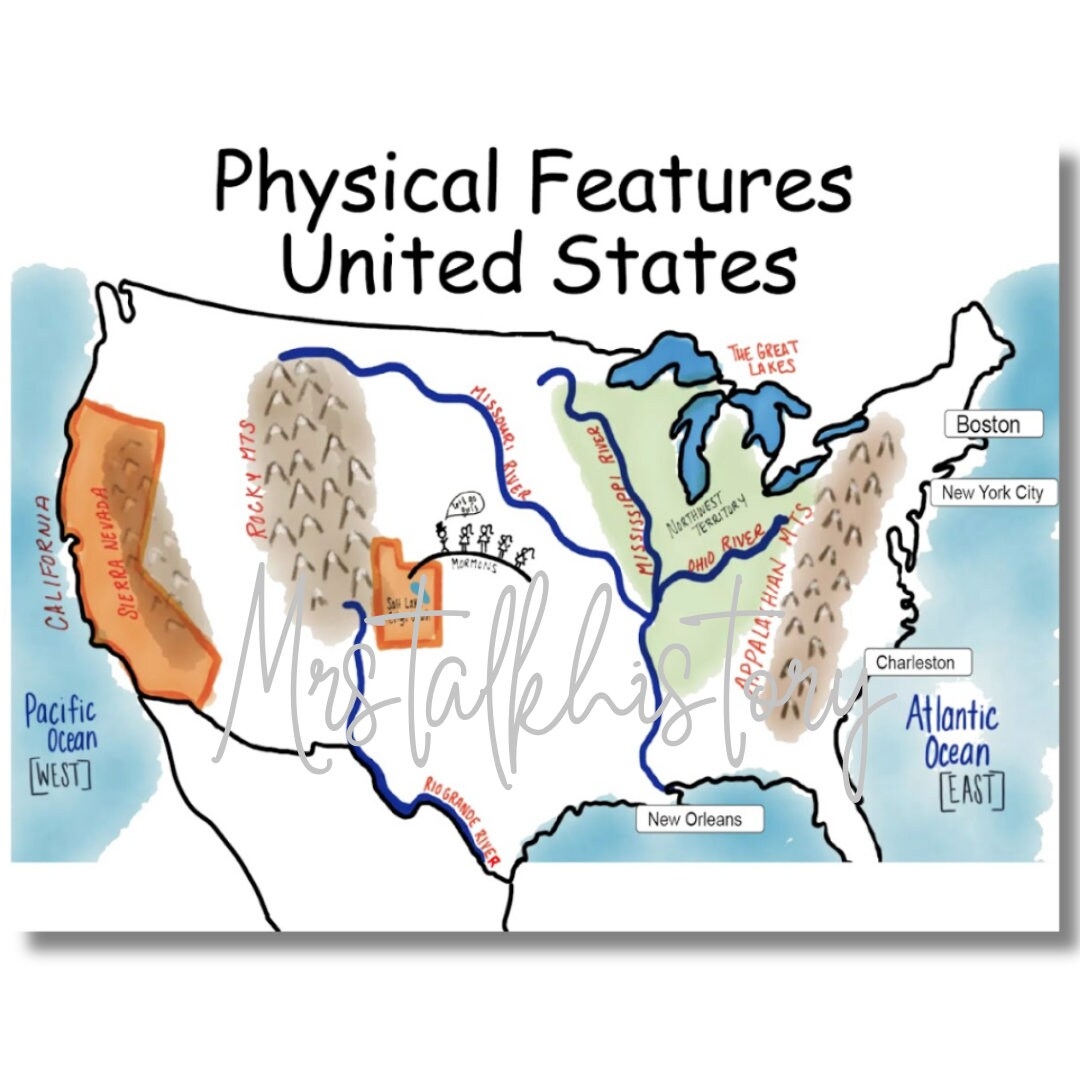 Physical Features United States Geography Social Studies Student Handouts Key Worksheet Activity U S History American History Etsy