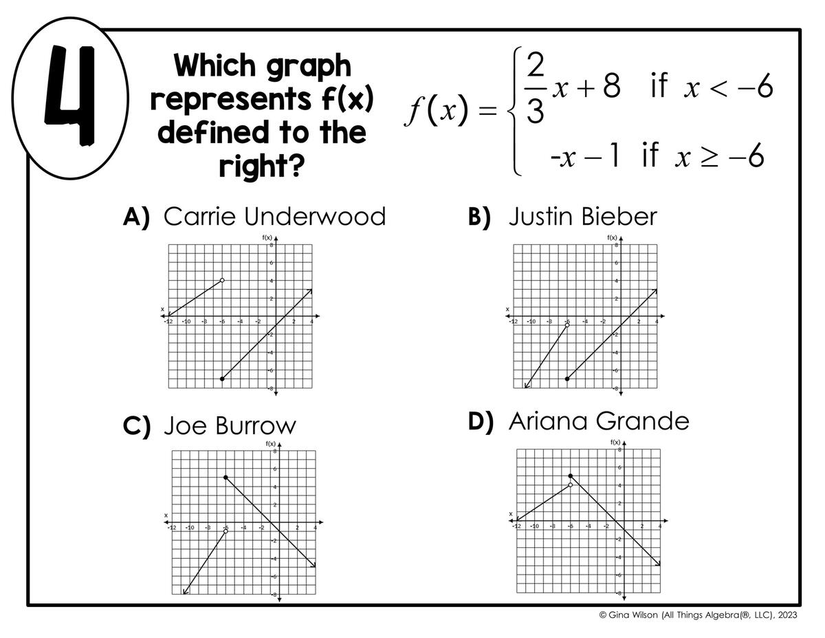 Piecewise Functions Linear Functions Only Math Lib Activity All Things Algebra