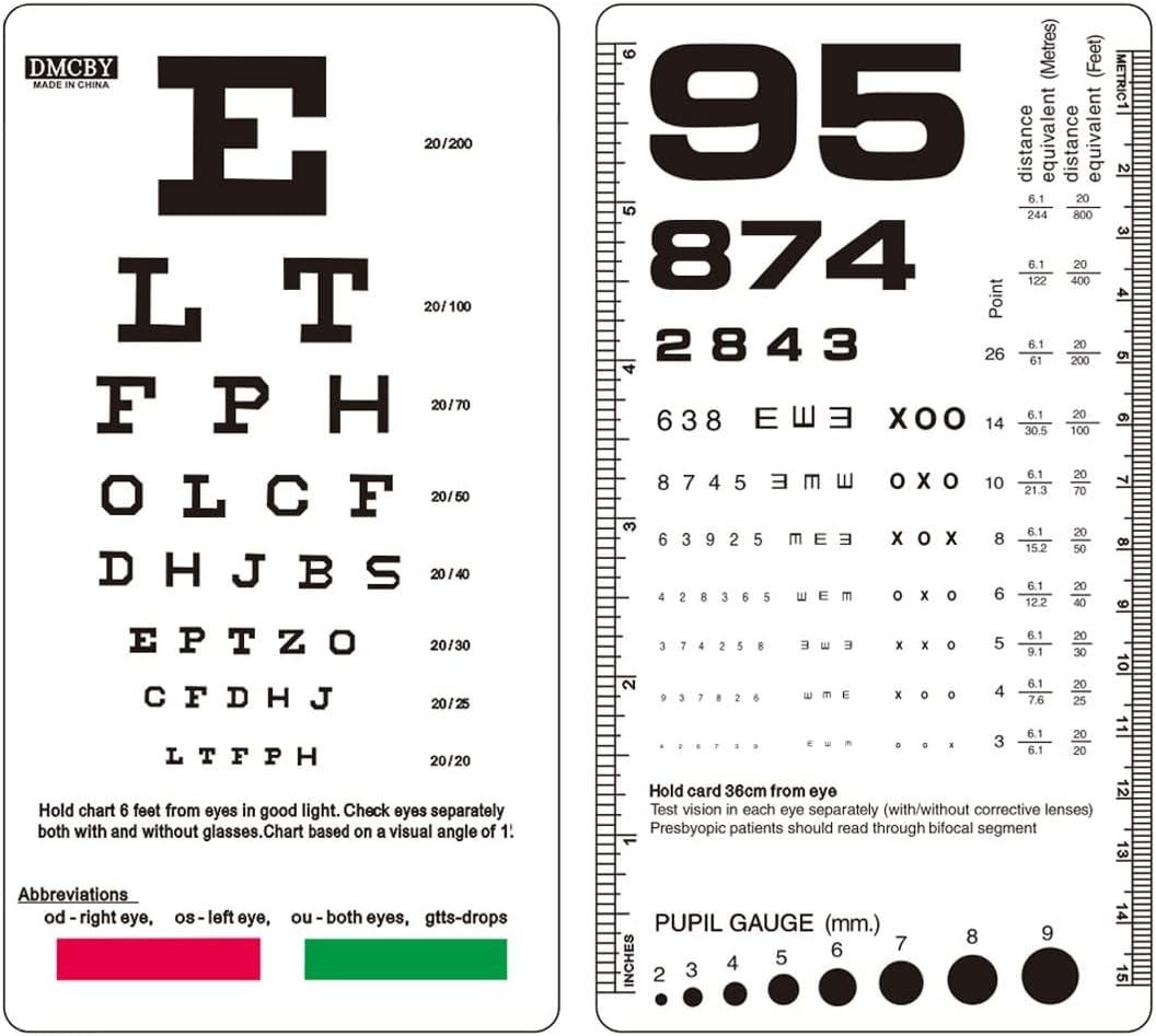 Pocket Eye Chart For Eye Exams Double Sided Plastic Togo Ubuy Pocket Eye Chart For Eye Exams Double Sided Plastic Togo Ubuy