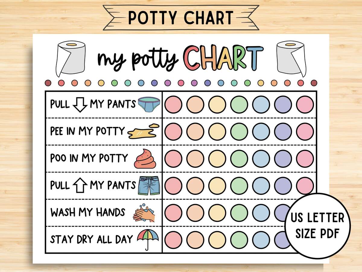 Potty Chart For Girls Gsauto Potty Training Chart 10 Reward Charts With Stickers Boho Rainbow Design For Toddlers Reward Chart For Potty Training Potty Chart For Girls Gsauto Potty Training Chart 10 Reward Charts With Stickers Boho Rainbow Design For Toddlers Reward Chart For Potty Training
