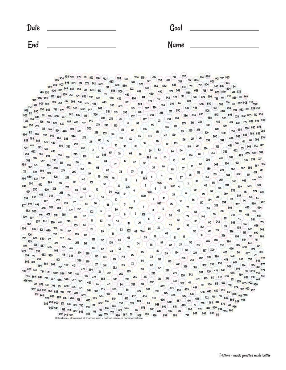 Practice Chart 1000 Dots Triatone Practice Chart 1000 Dots Triatone