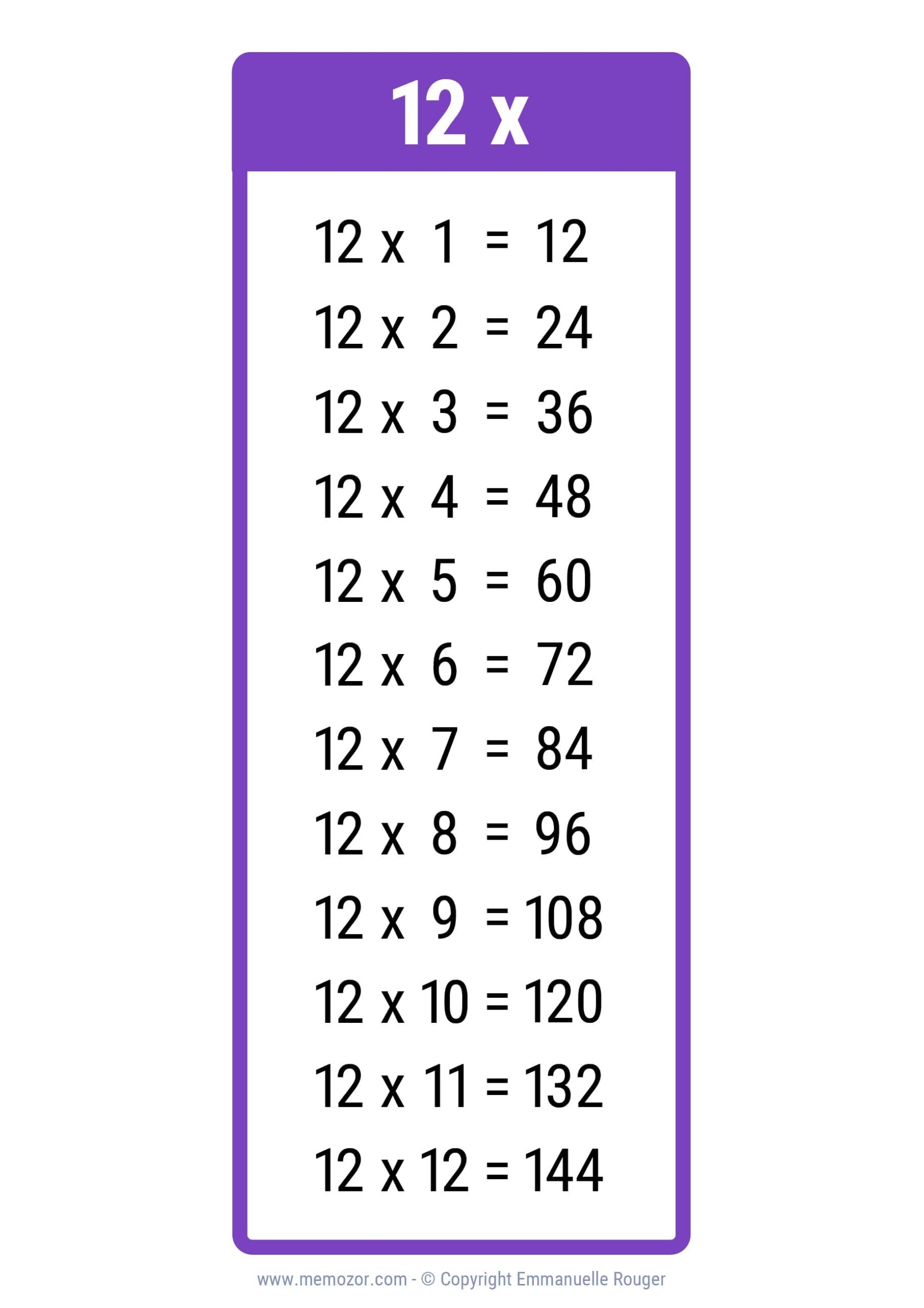 Pretty 12 Times Table Chart Print For Free Many Colors Memozor Pretty 12 Times Table Chart Print For Free Many Colors Memozor