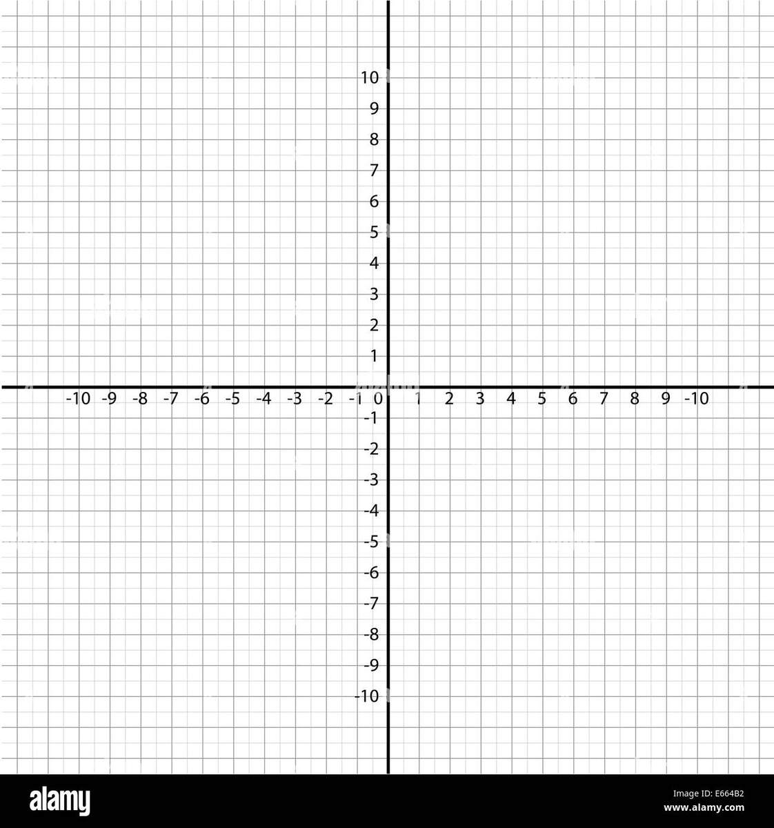Printable Graph Paper Hi Res Stock Photography And Images Alamy