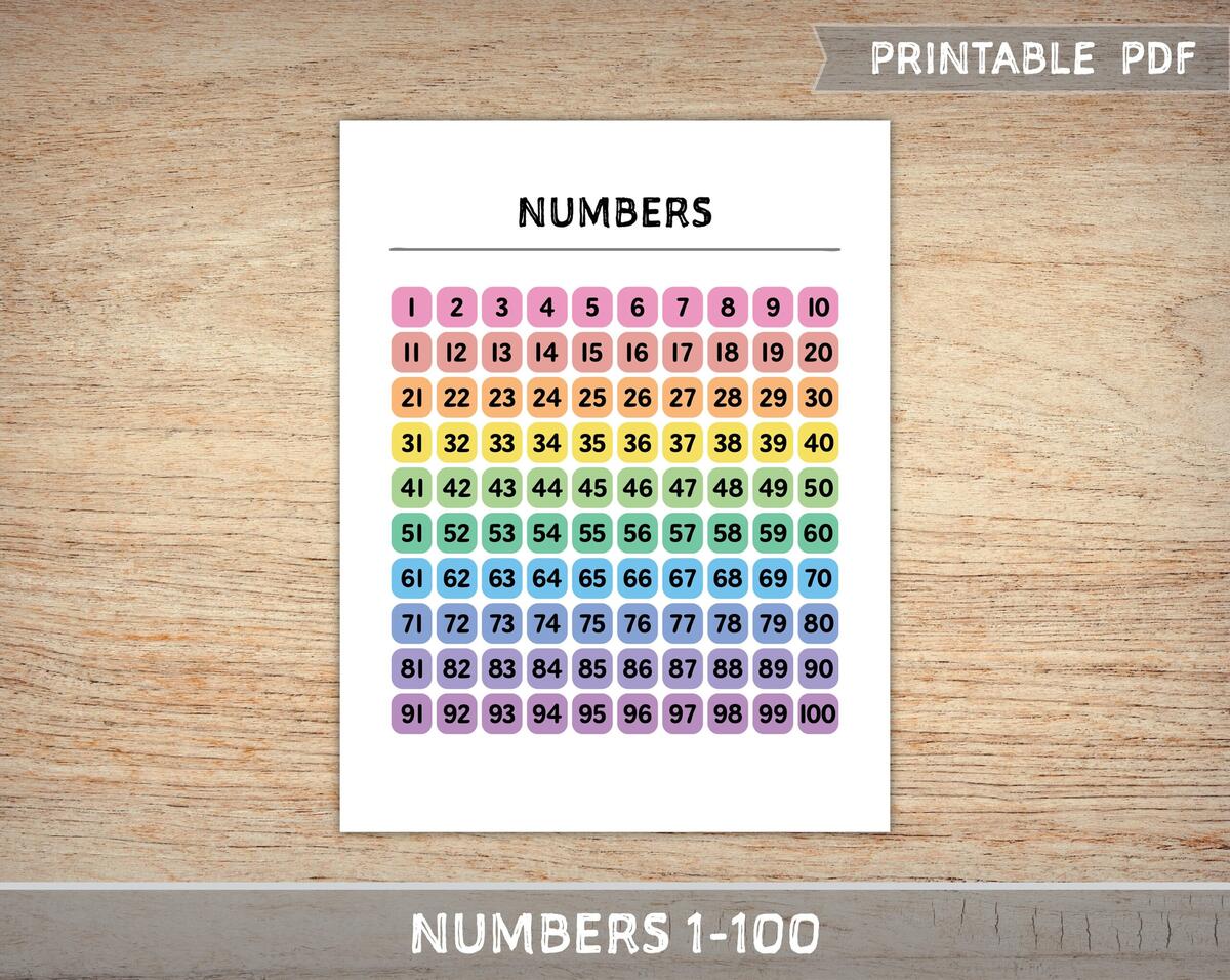 Printable Numbers Chart 1 To 100 Study Guide Instant Digital Download PDF Etsy