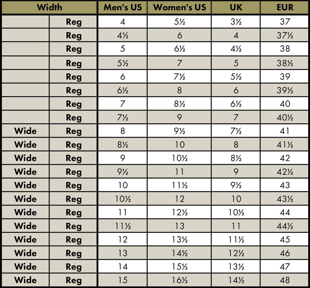 Printable Shoe Sizing Chart Size Conversion Chart Shoe Size Template Printable Zappos Width