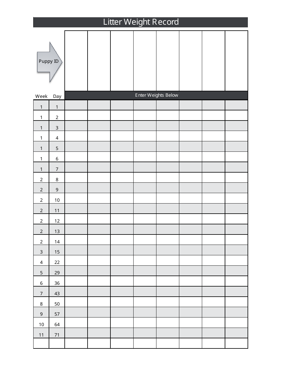 Puppy Litter Weight Record Spreadsheet Template Download Printable PDF Templateroller