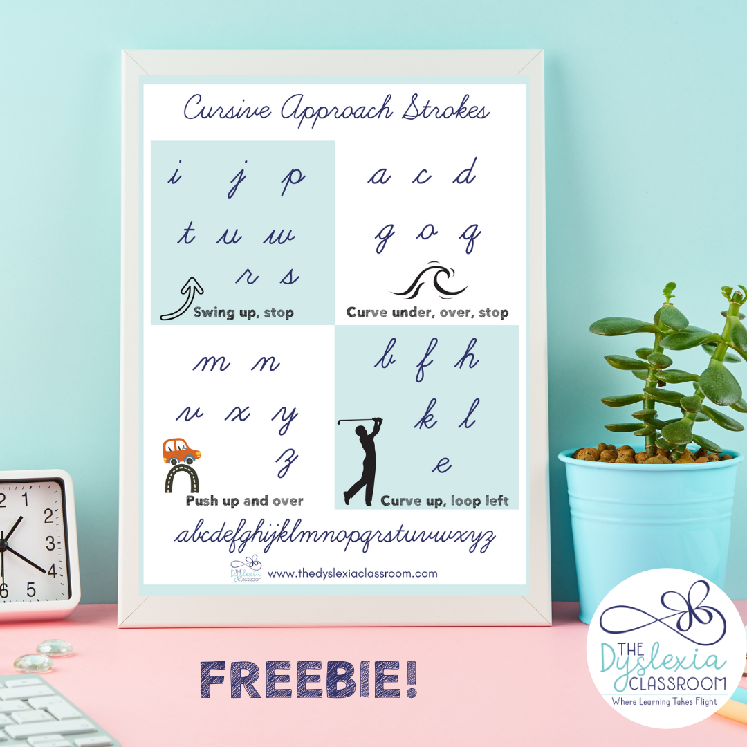Quick Guide For Cursive Instruction