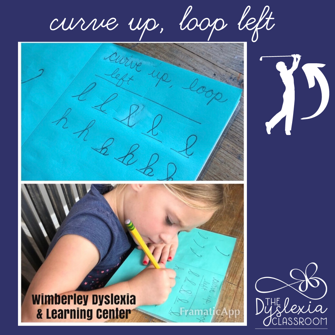 Quick Guide For Cursive Instruction