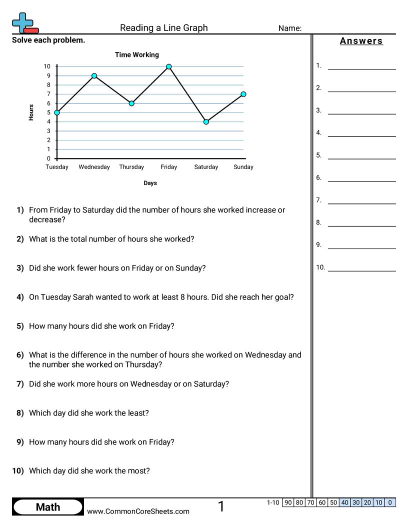 Reading A Line Graph Worksheet Download Line Graphs 6th Grade Worksheets
