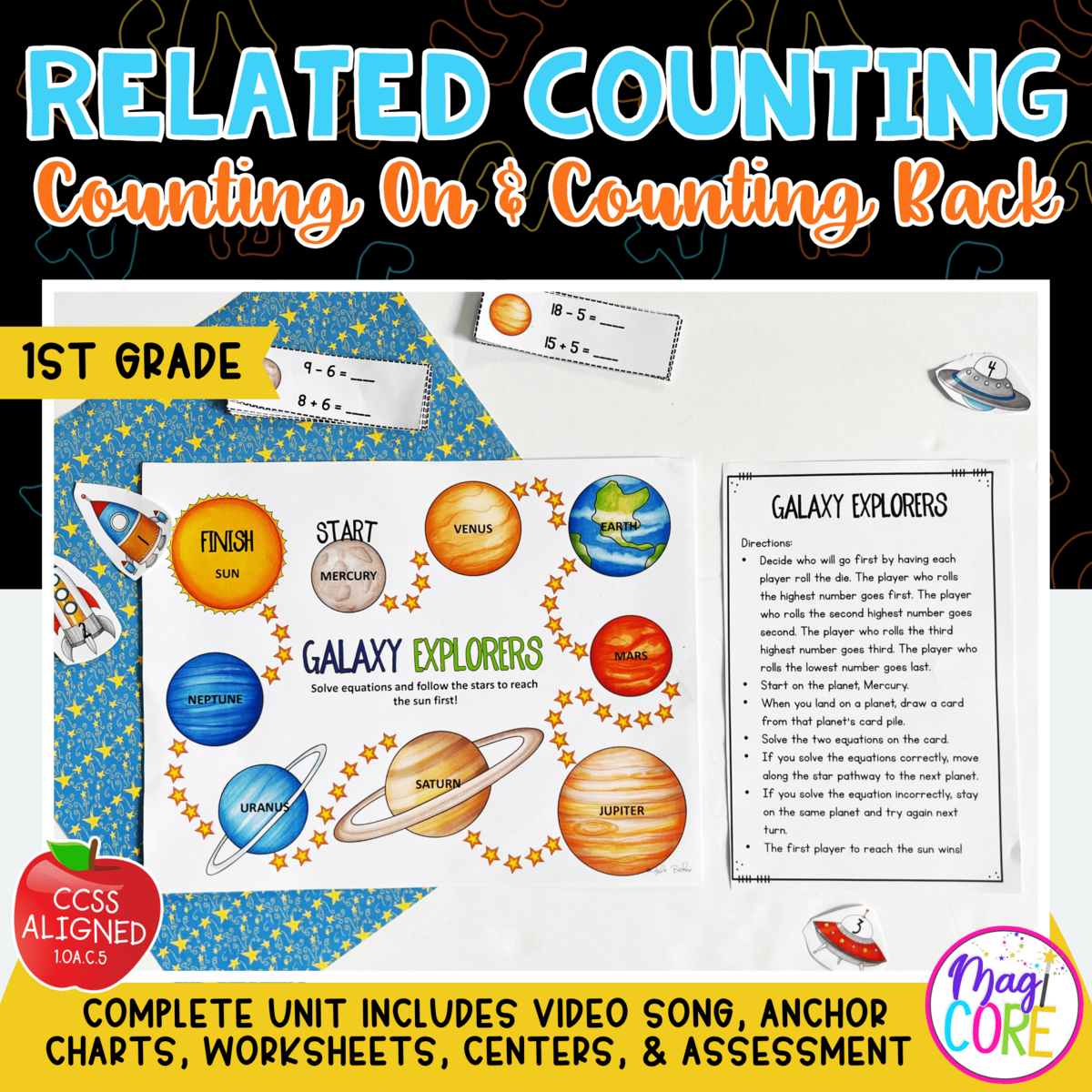 Relate Counting To Addition Subtraction 1st Grade Math 1 OA C 5 MagiCore