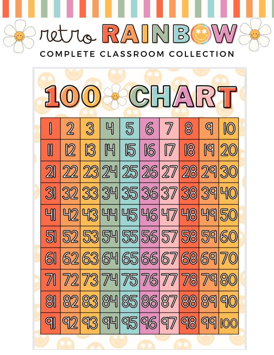 Printable Numbers Chart 1 To 100 Study Guide Instant Digital Download PDF Etsy