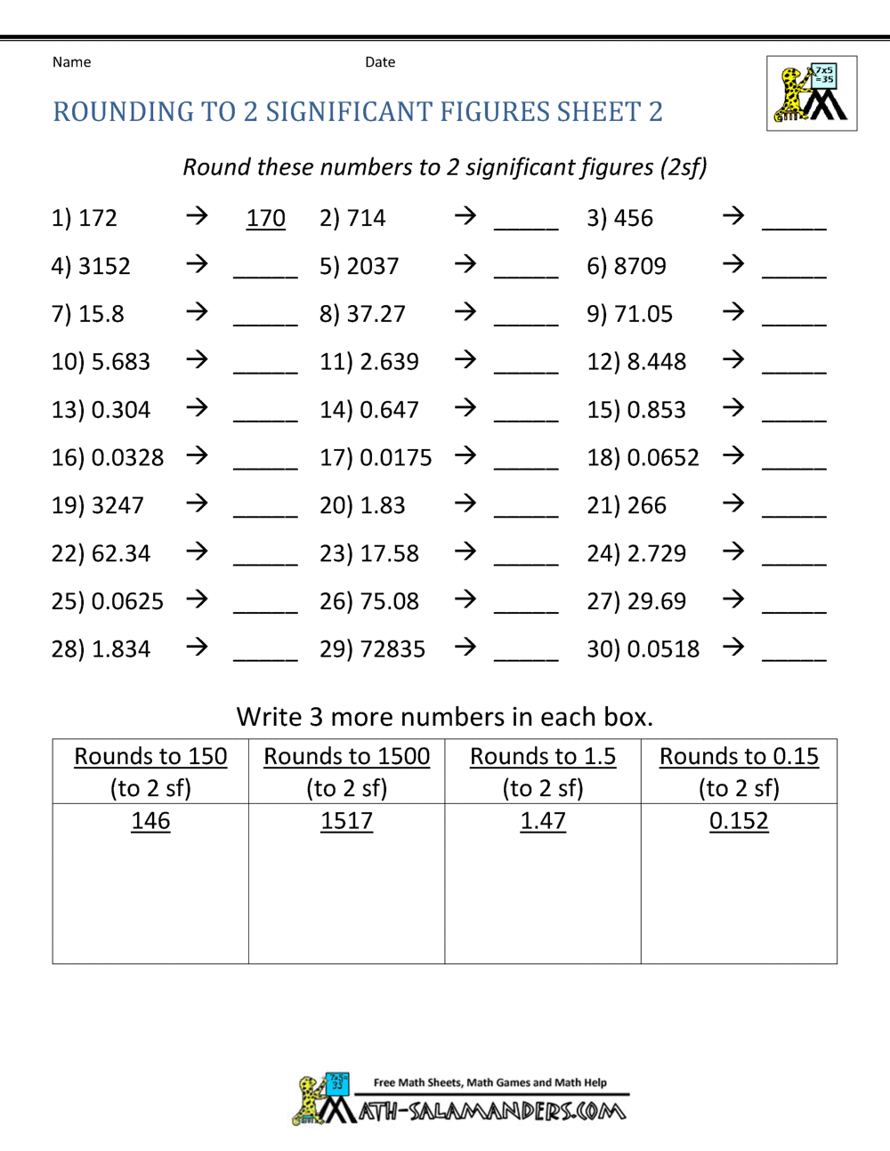 Rounding Significant Figures Significant Figures Worksheet