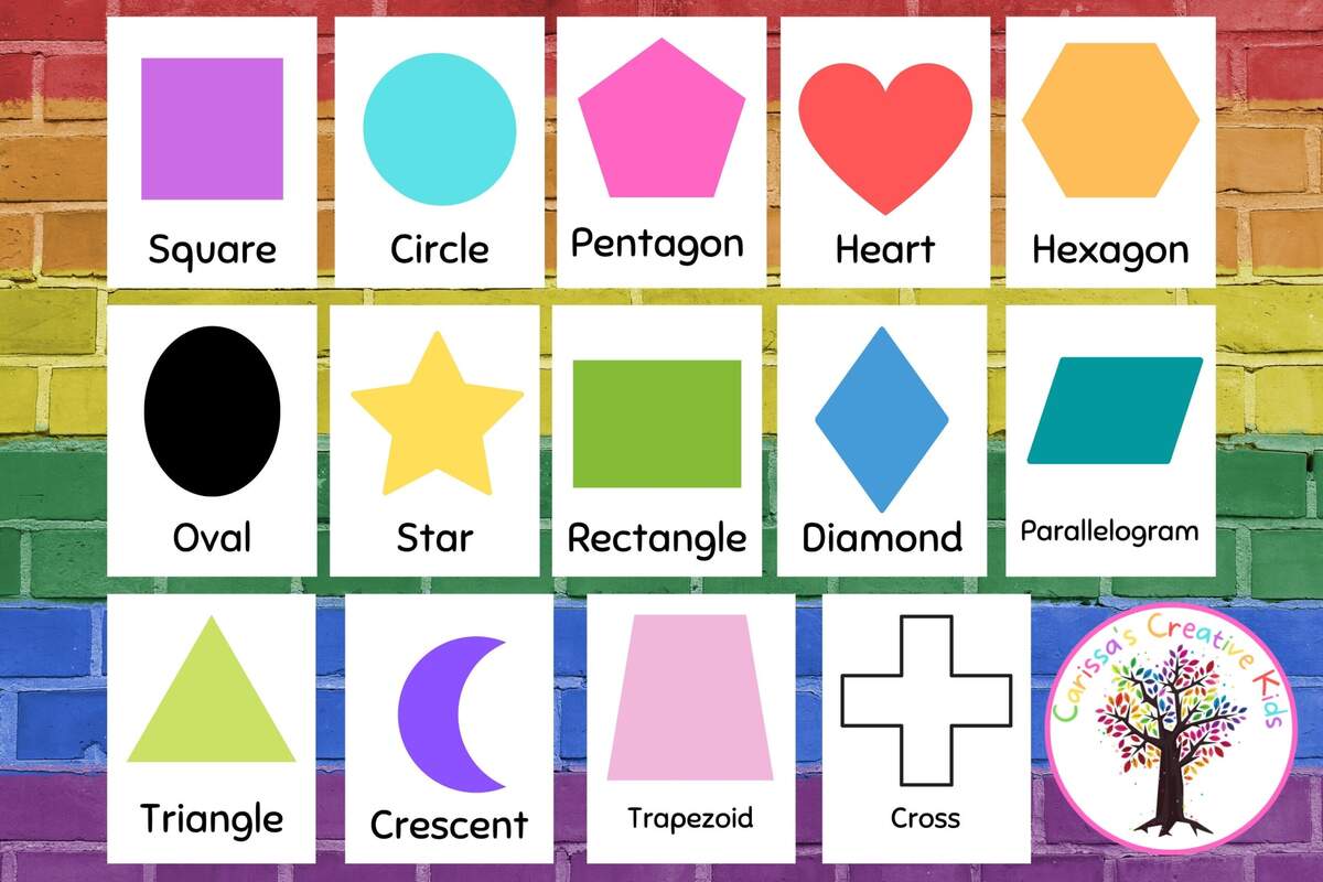 Simple Design Shape Posters Preschool Or Daycare Playroom Decor Bright Colored Shapes For Young Learners Etsy