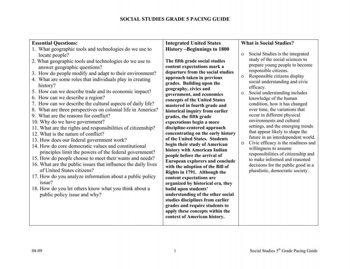 SOCIAL STUDIES GRADE 5 PACING GUIDE Essential Questions 1