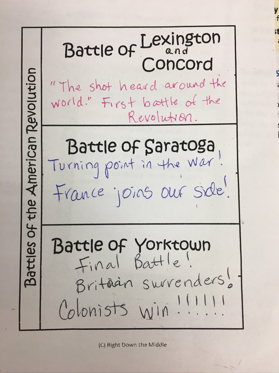 Social Studies Mrs Traeger S ClassHayes Elementary School 4th Grade 2016 2017