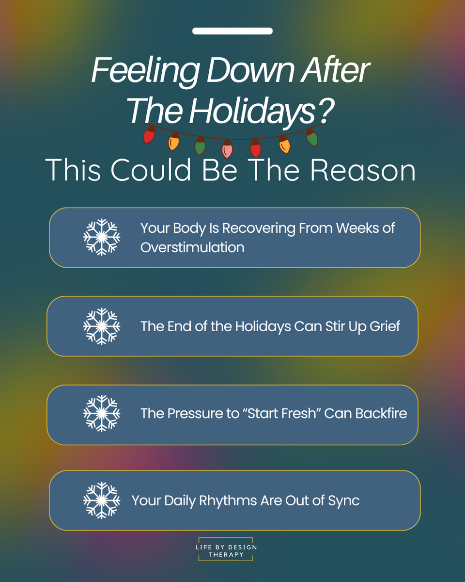 Somatic Therapy Therapy Blog Holistic And Somatic Therapy Berkeley Online