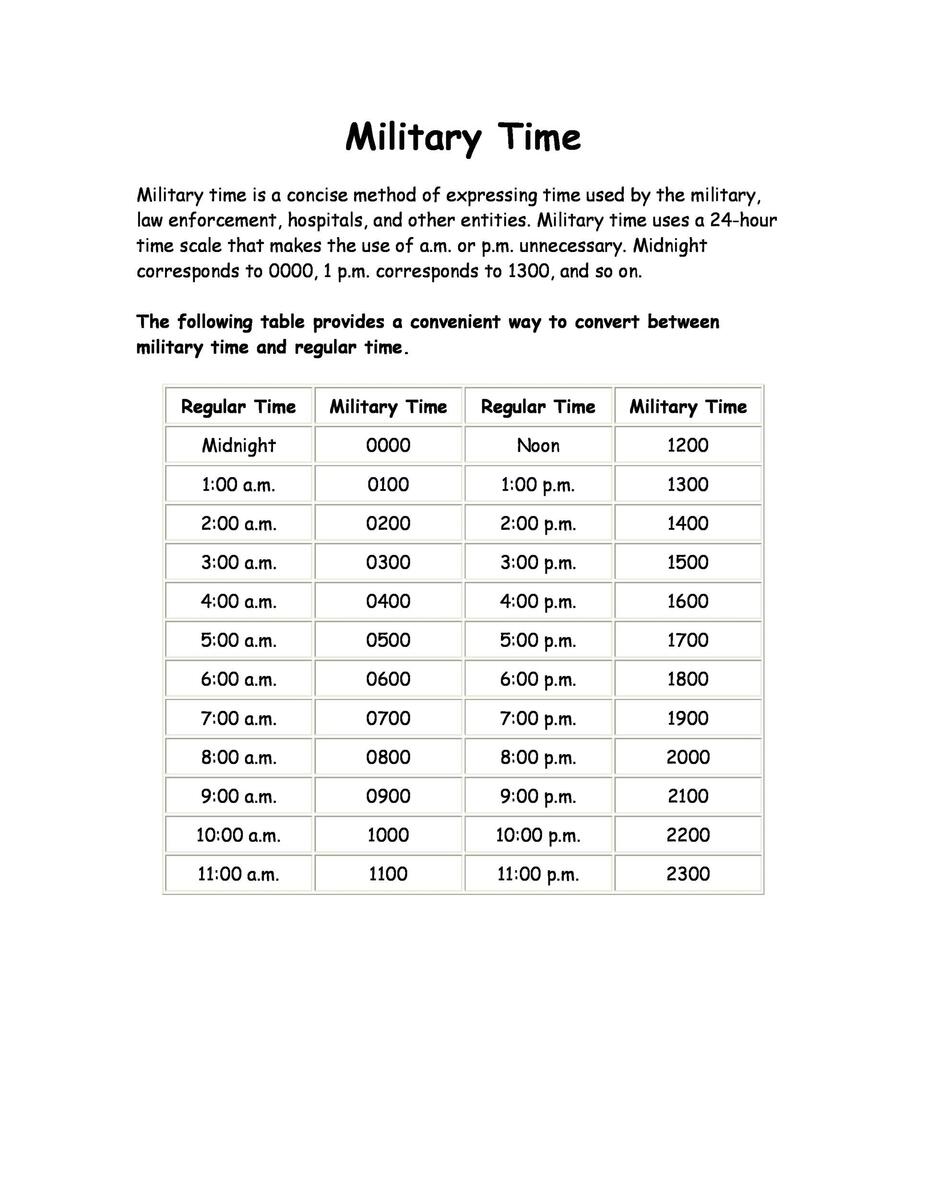 Standard Military Time Conversion Chart Minutes Cheat Sheet Standard Military Time Conversion Chart Minutes Standard Military Time Conversion Chart Minutes Cheat Sheet Standard Military Time Conversion Chart Minutes
