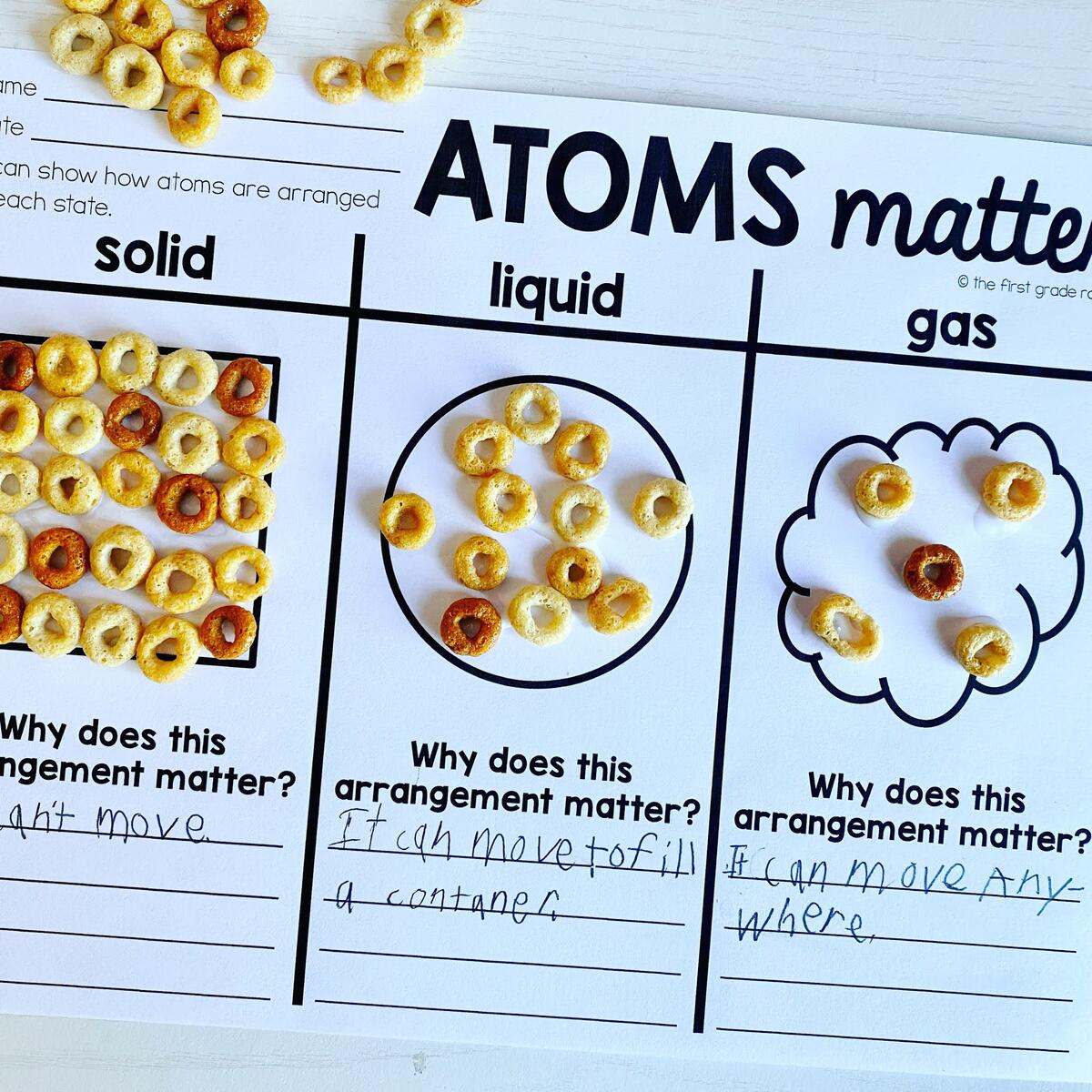 States Of Matter Science Experiments For Kids The First Grade Roundup Free PDF Worksheets For K 6 Bookbot