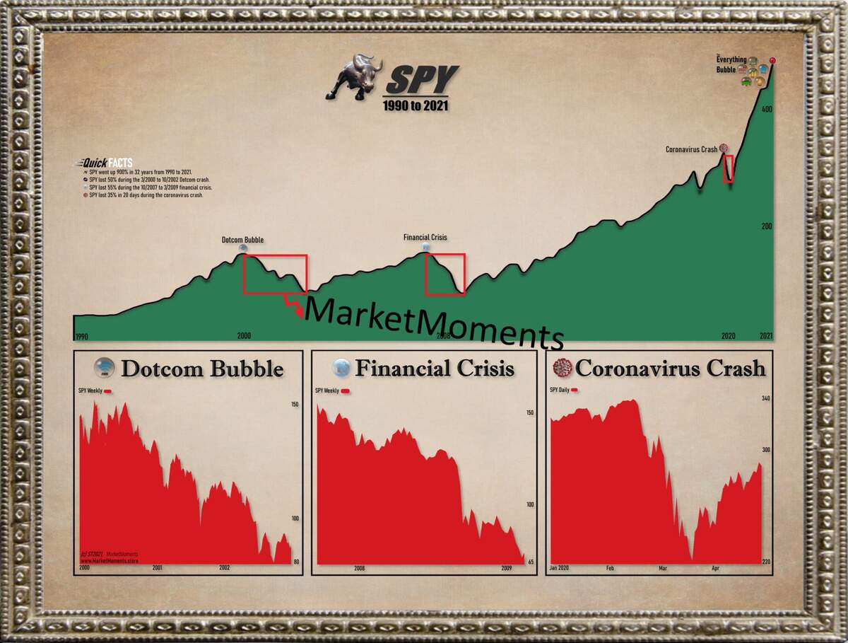 CAPITAL IDEAS The Dow Closed Above 40 000 For The First Time The Berkshire Edge