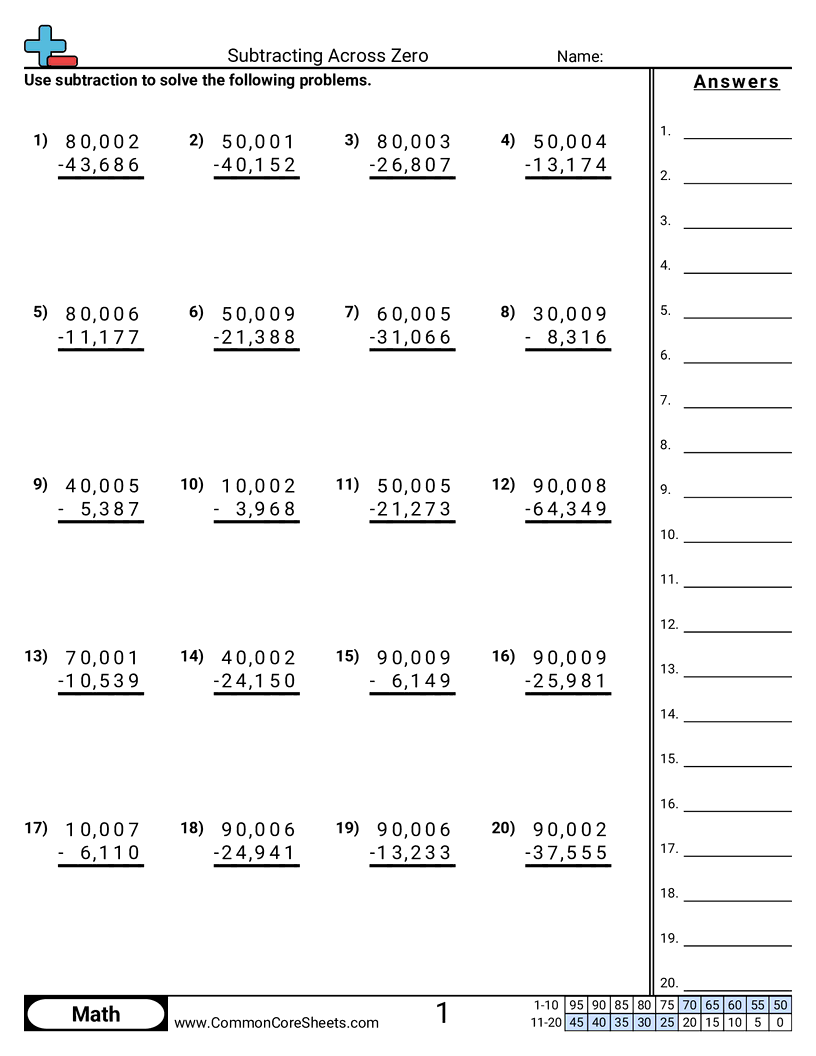 Subtraction Worksheets Free Printable Math Drills Free Printables Lettering SVG Files Tools Apps