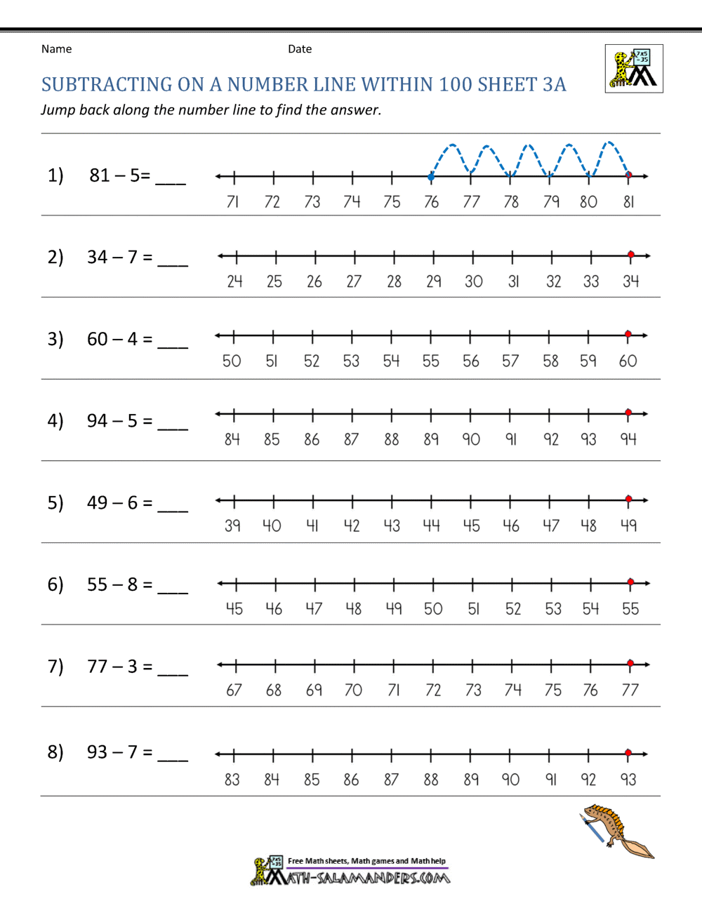 Subtracting On A Number Line Worksheets