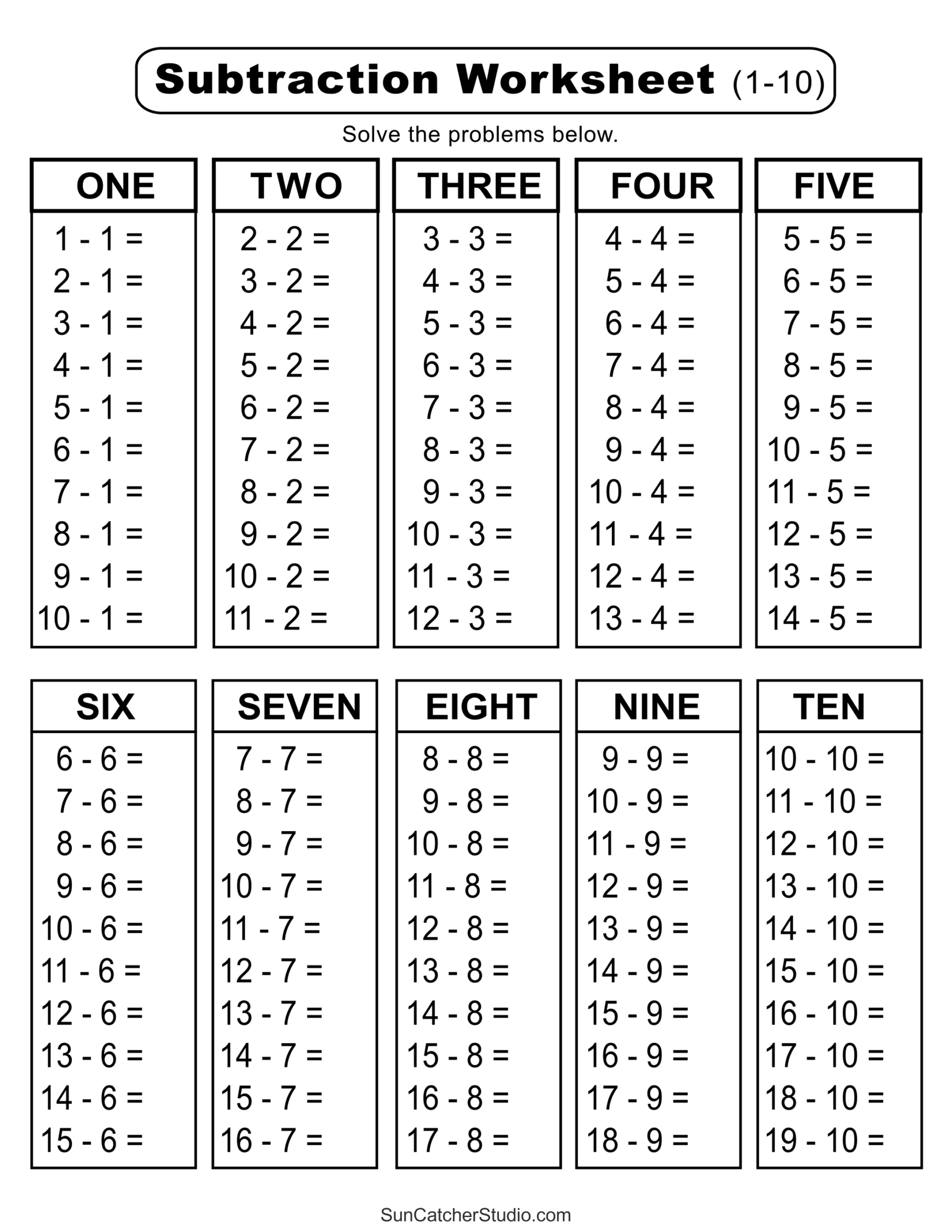 Subtraction Tables Worksheets Charts Math Drills PDF Free Printables Lettering SVG Files Tools Apps Subtraction Table Free Worksheets SKOOLGO
