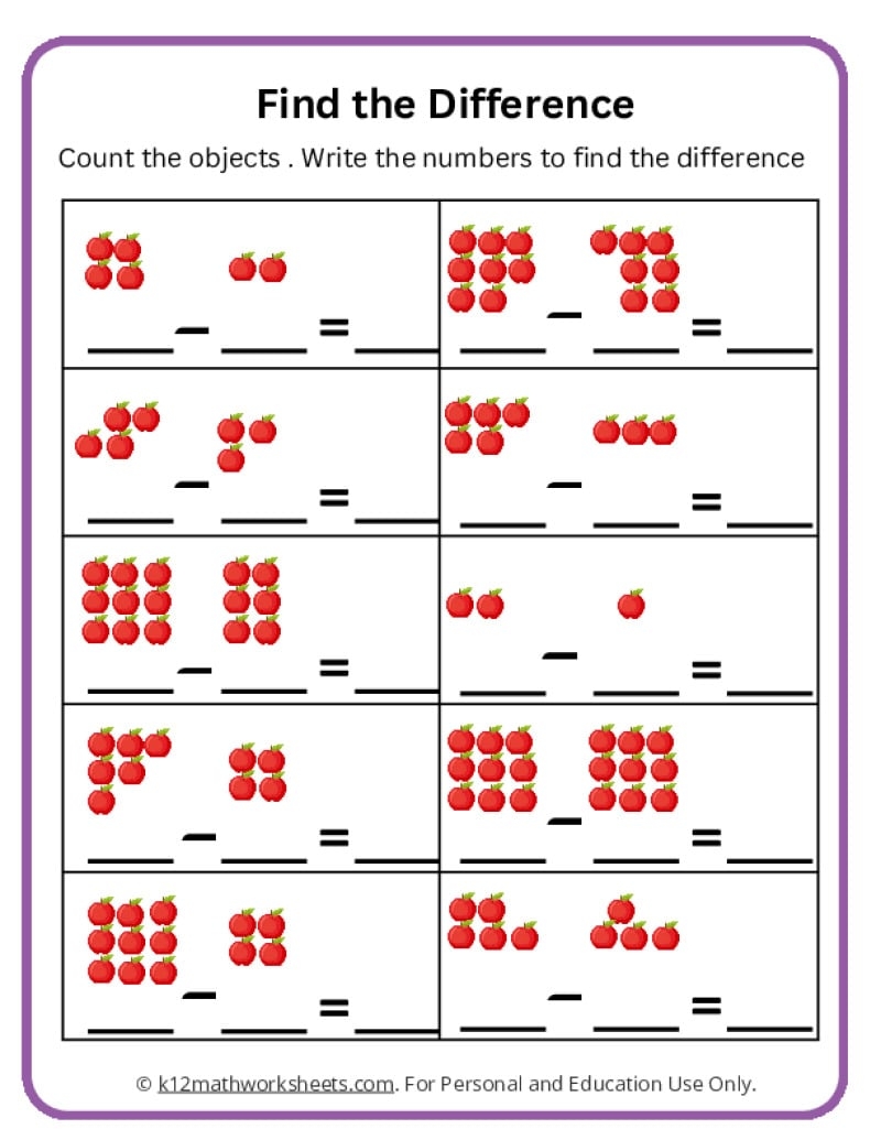 Subtract By Crossing The Objects Worksheets Math Worksheets MathsDiary