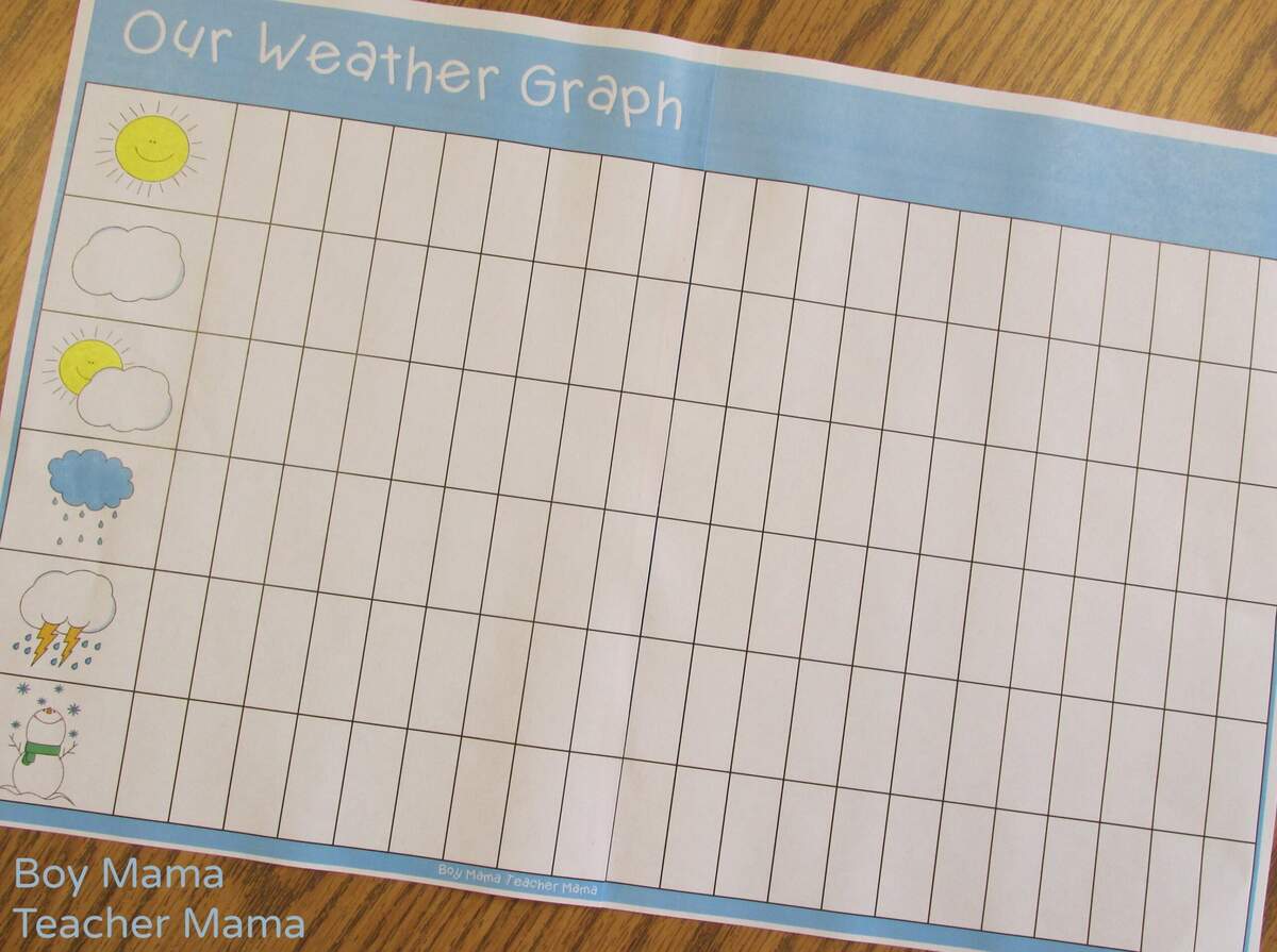 Teacher Mama FREE Printable Daily Weather Graph Boy Mama Teacher Mama Teacher Mama FREE Printable Daily Weather Graph Boy Mama Teacher Mama