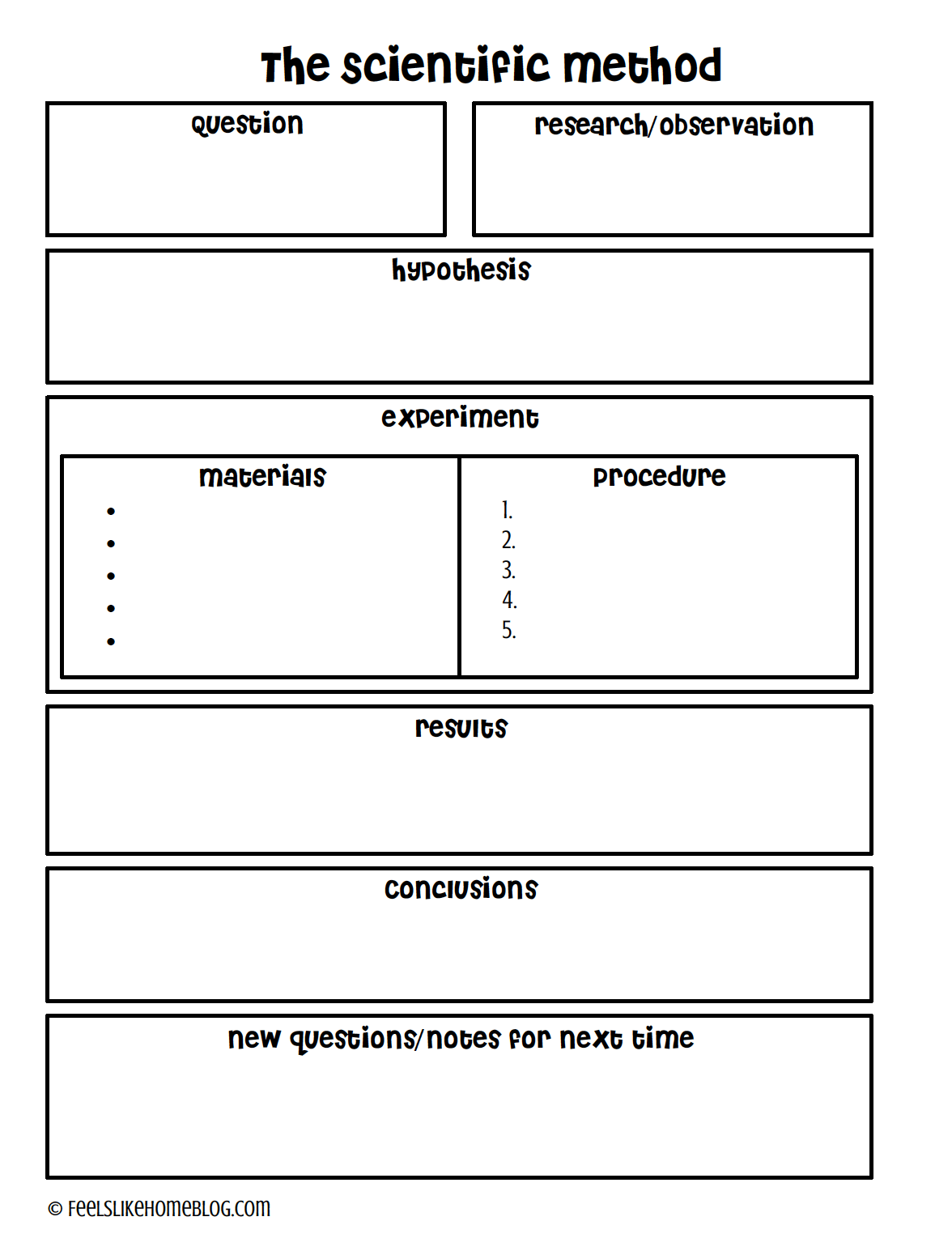 Teaching The Scientific Method A Free Printable Feels Like Home