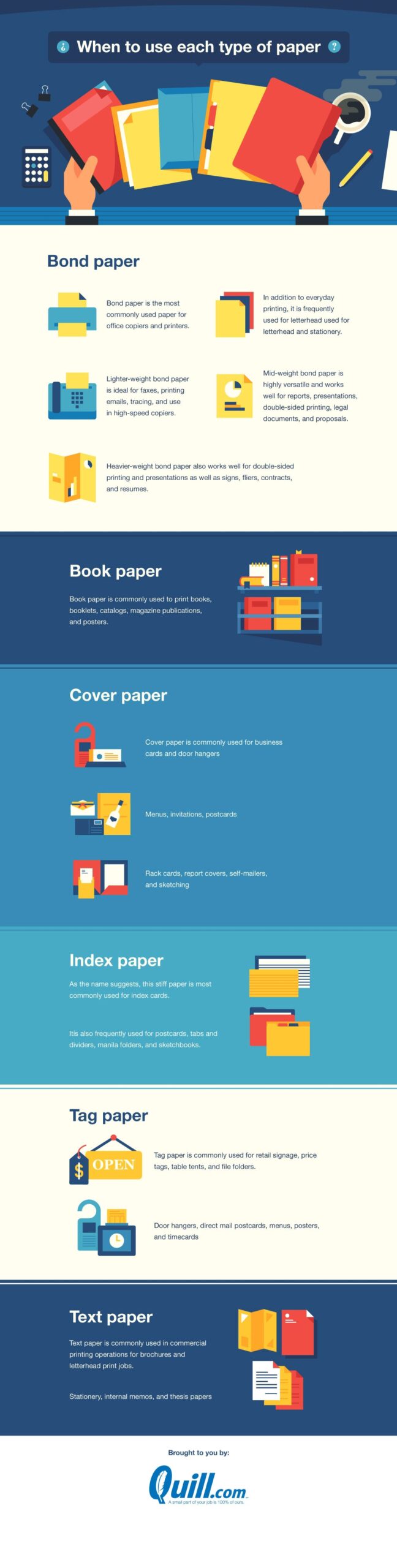 The Complete Paper Weight Guide Quill