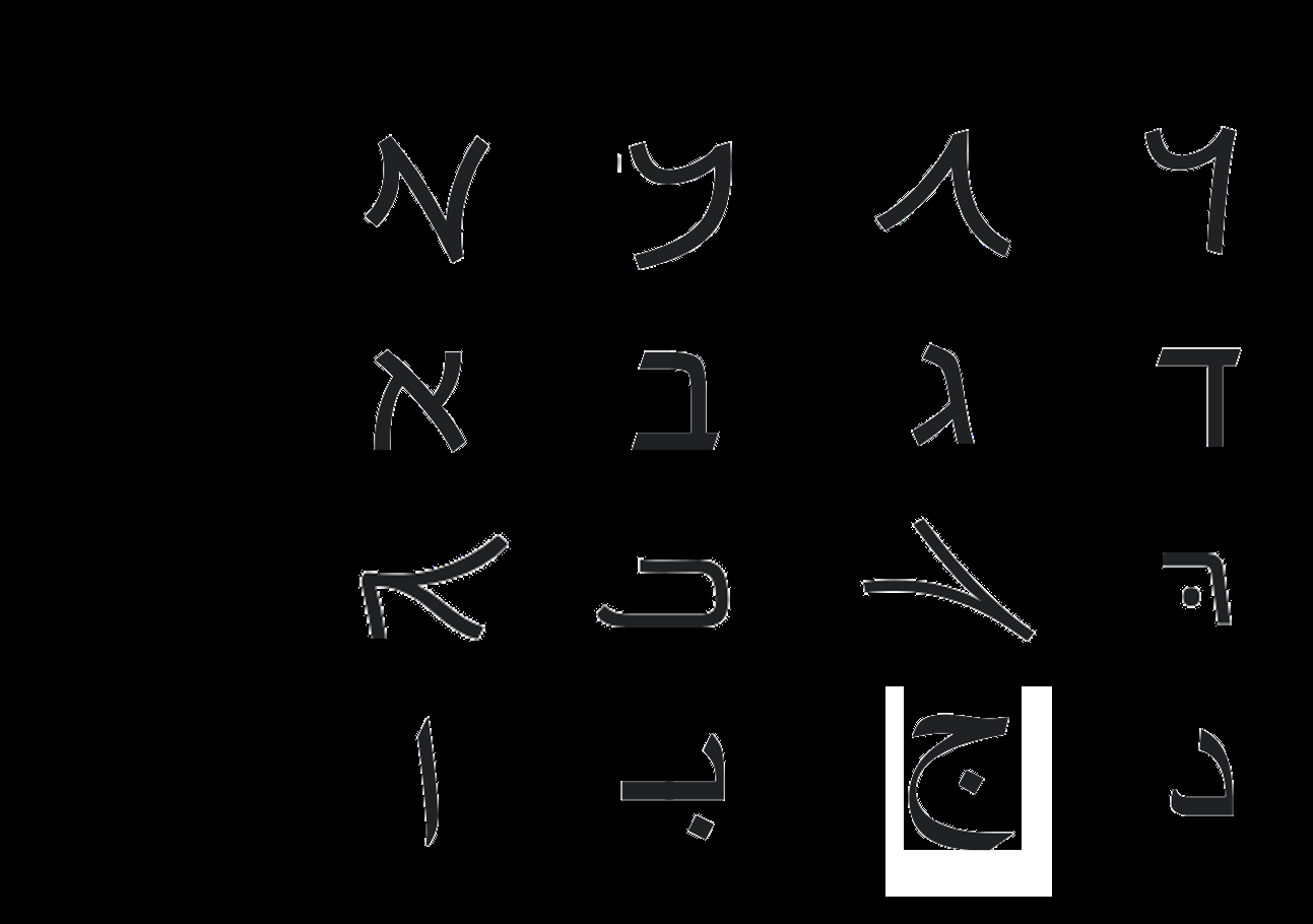 The Evolution Of The Alphabet