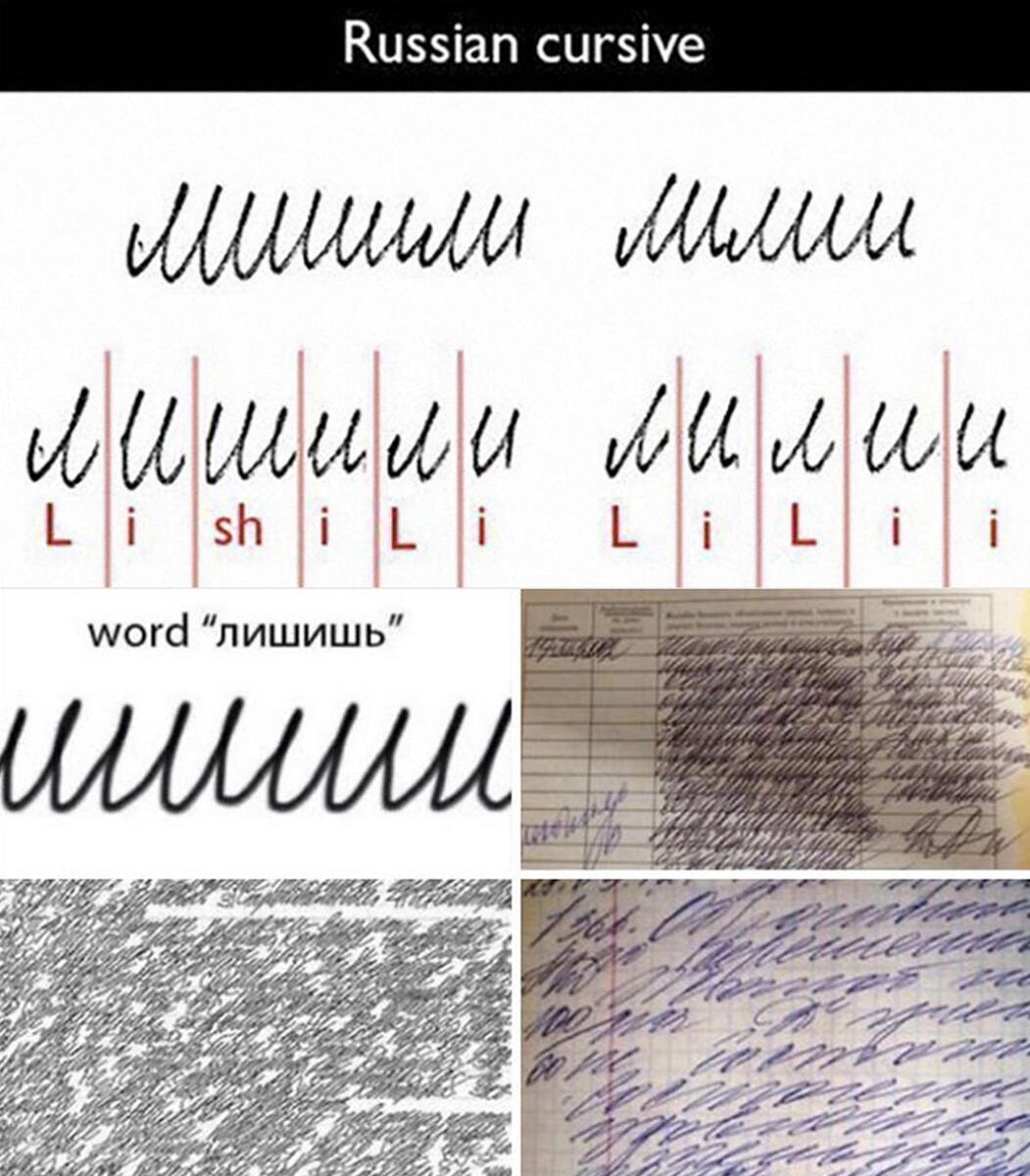 This Is What Russian Cursive Looks Like R Damnthatsinteresting