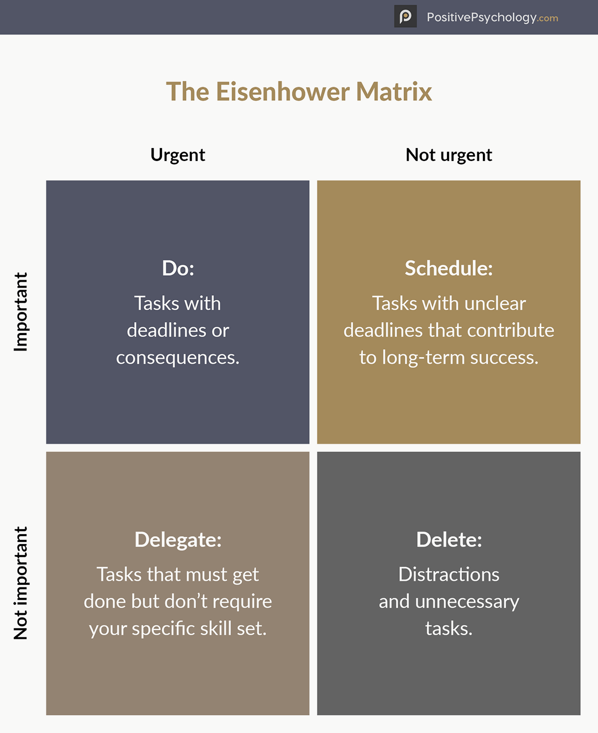 Time Management 7 Techniques 3 Tools To Help Clients
