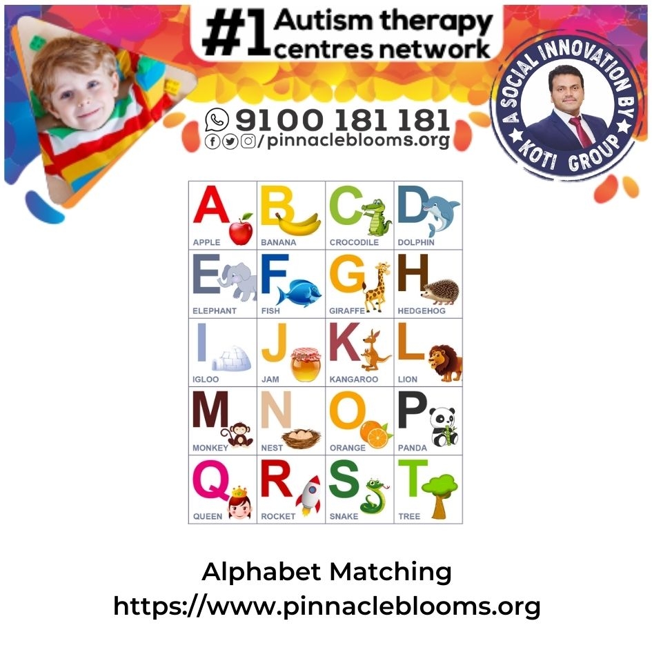 Transforming Lives With Alphabet Matching Therapy Technique For Childr