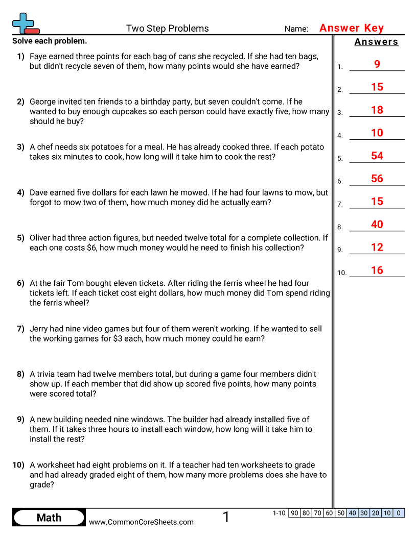 Two Step Problems Worksheets