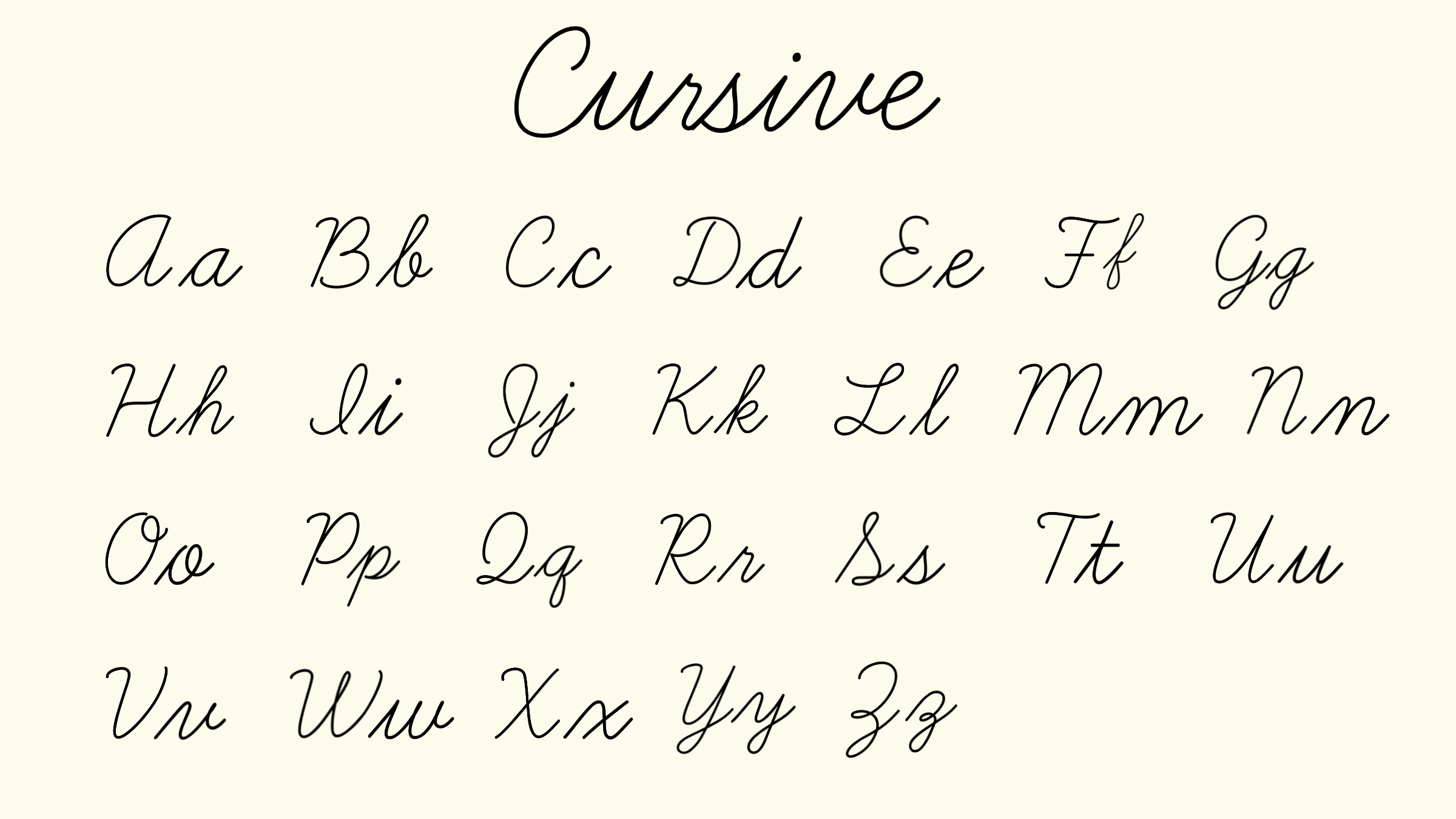 What Are The Five Types Of Handwriting Writey What Method Of Cursive Handwriting Was I Taught In 1959 1960 Auxiliary Memory