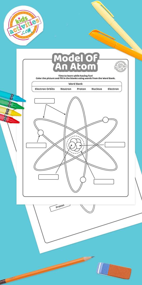Parts Of An Atom Worksheet Structure Elements