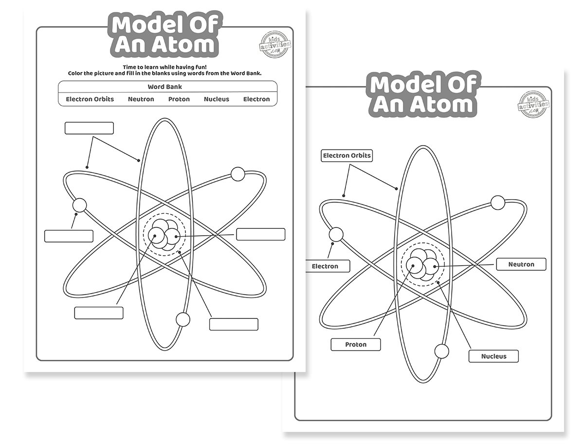 What Is An Atom Science Worksheets For Kids Kids Activities Blog Identify Atoms Worksheet Elements Atomic Structure